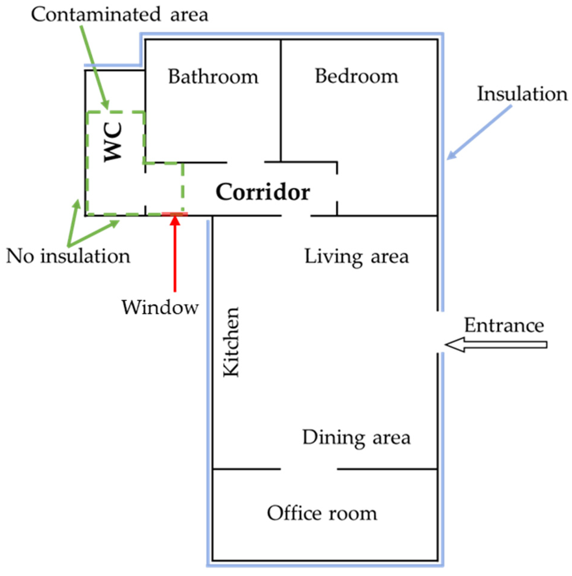 Pathogens 14 00345 g001