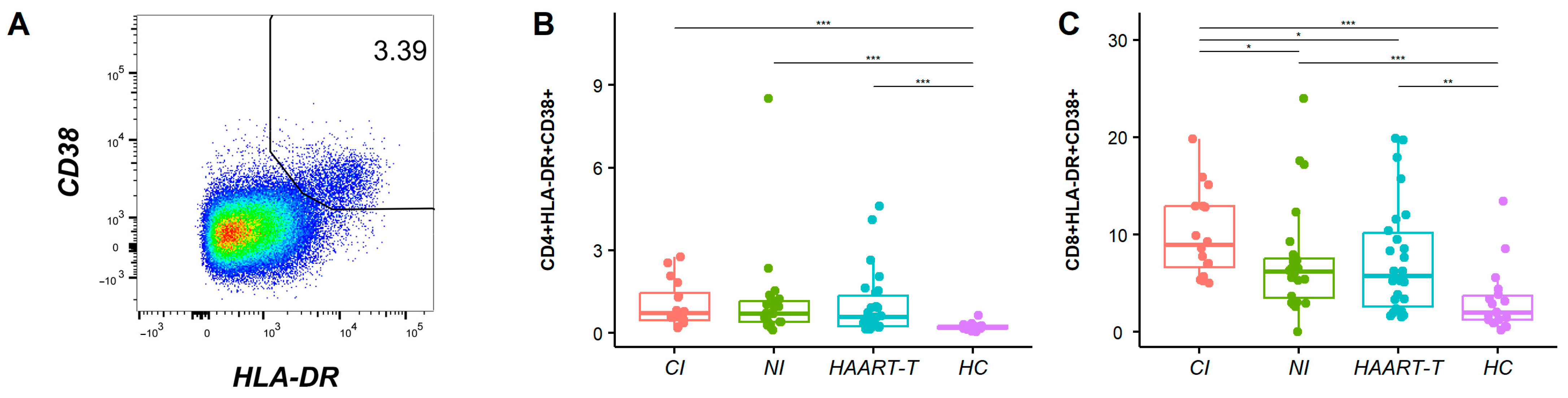 Pathogens 14 00347 g001