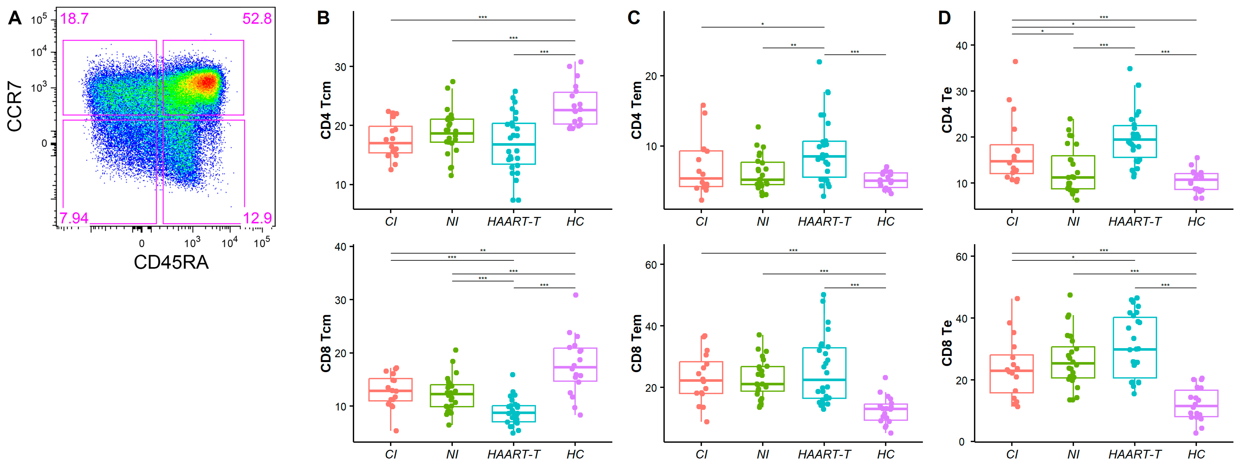 Pathogens 14 00347 g002