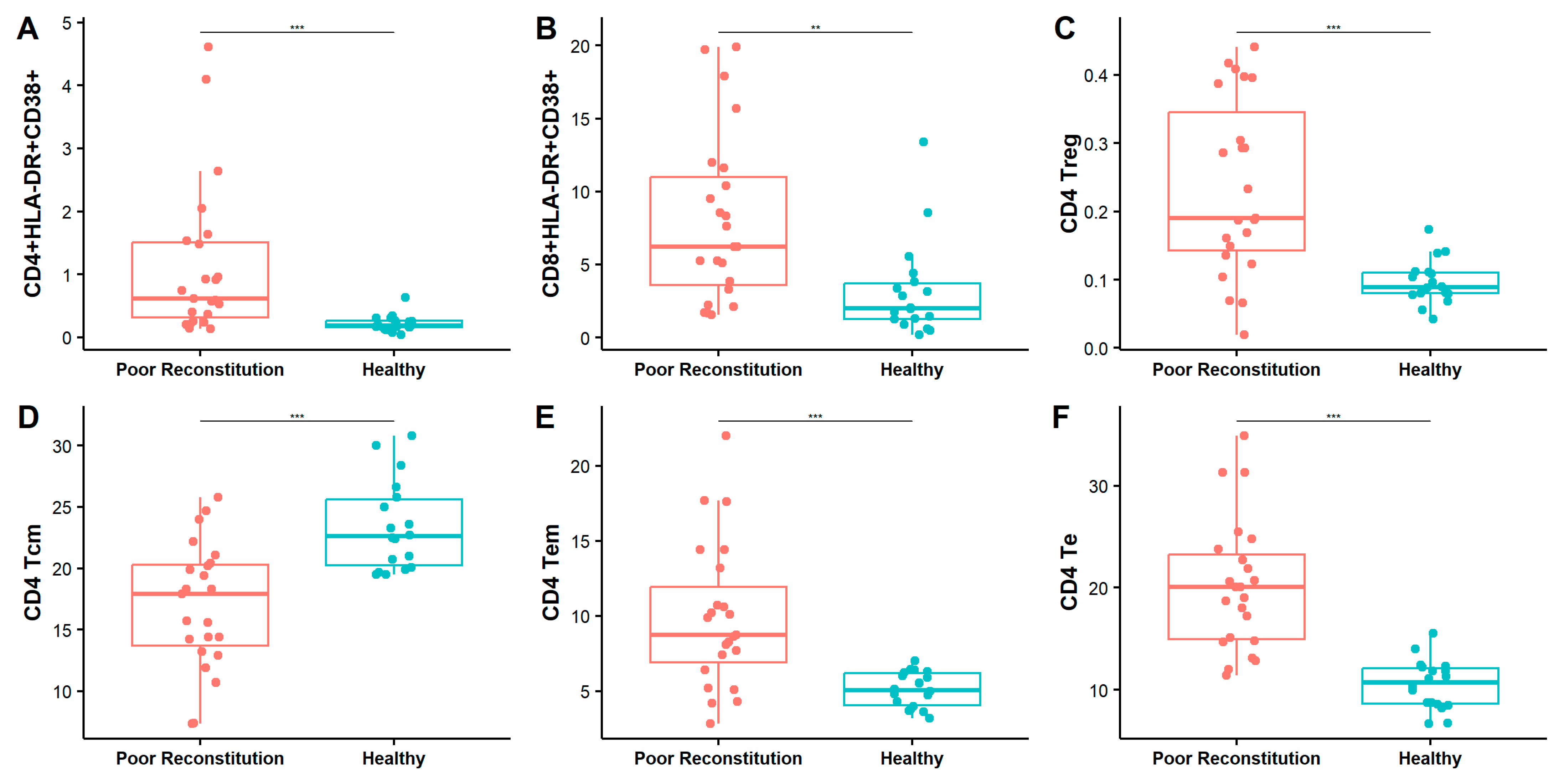 Pathogens 14 00347 g005