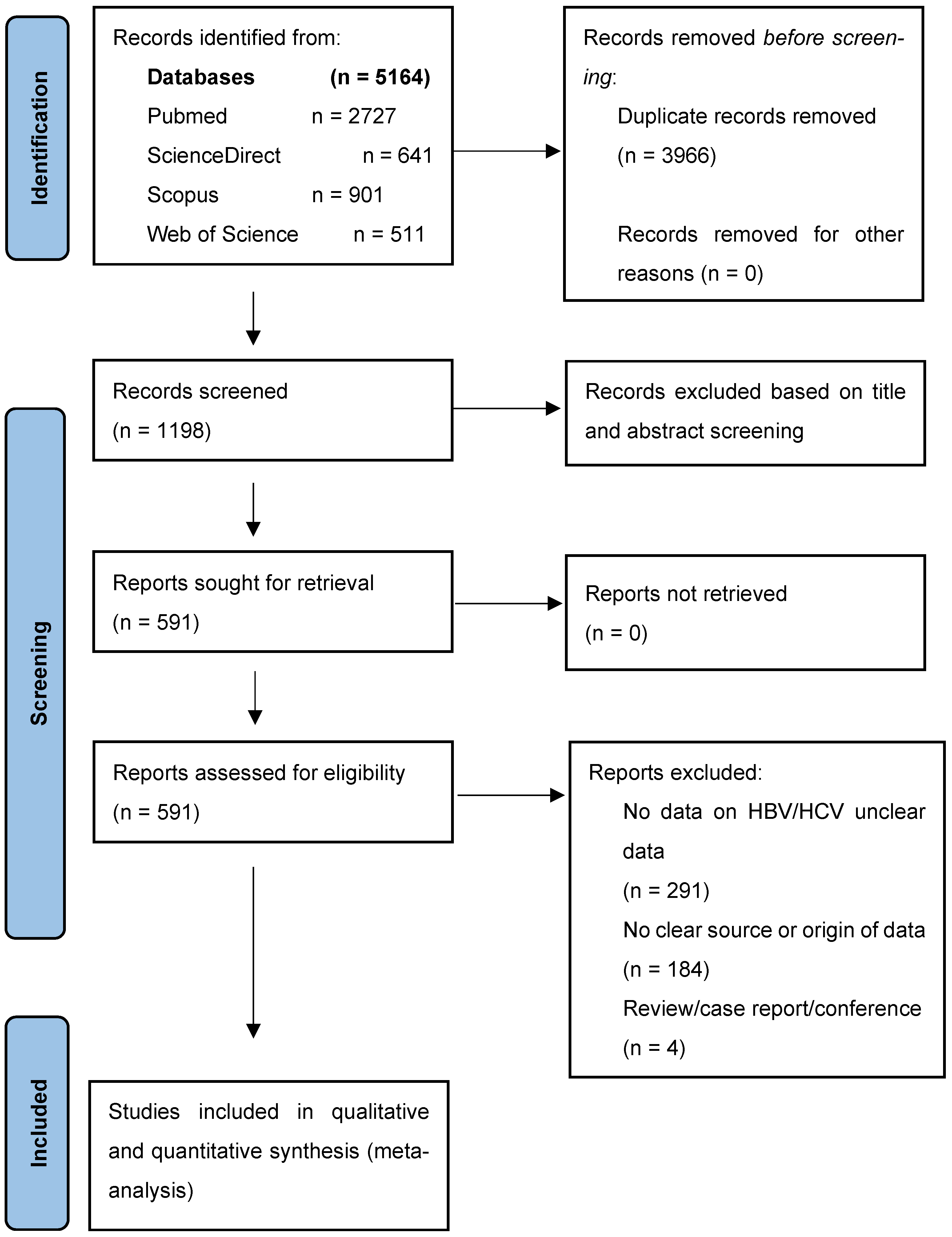 Pathogens 14 00360 g001