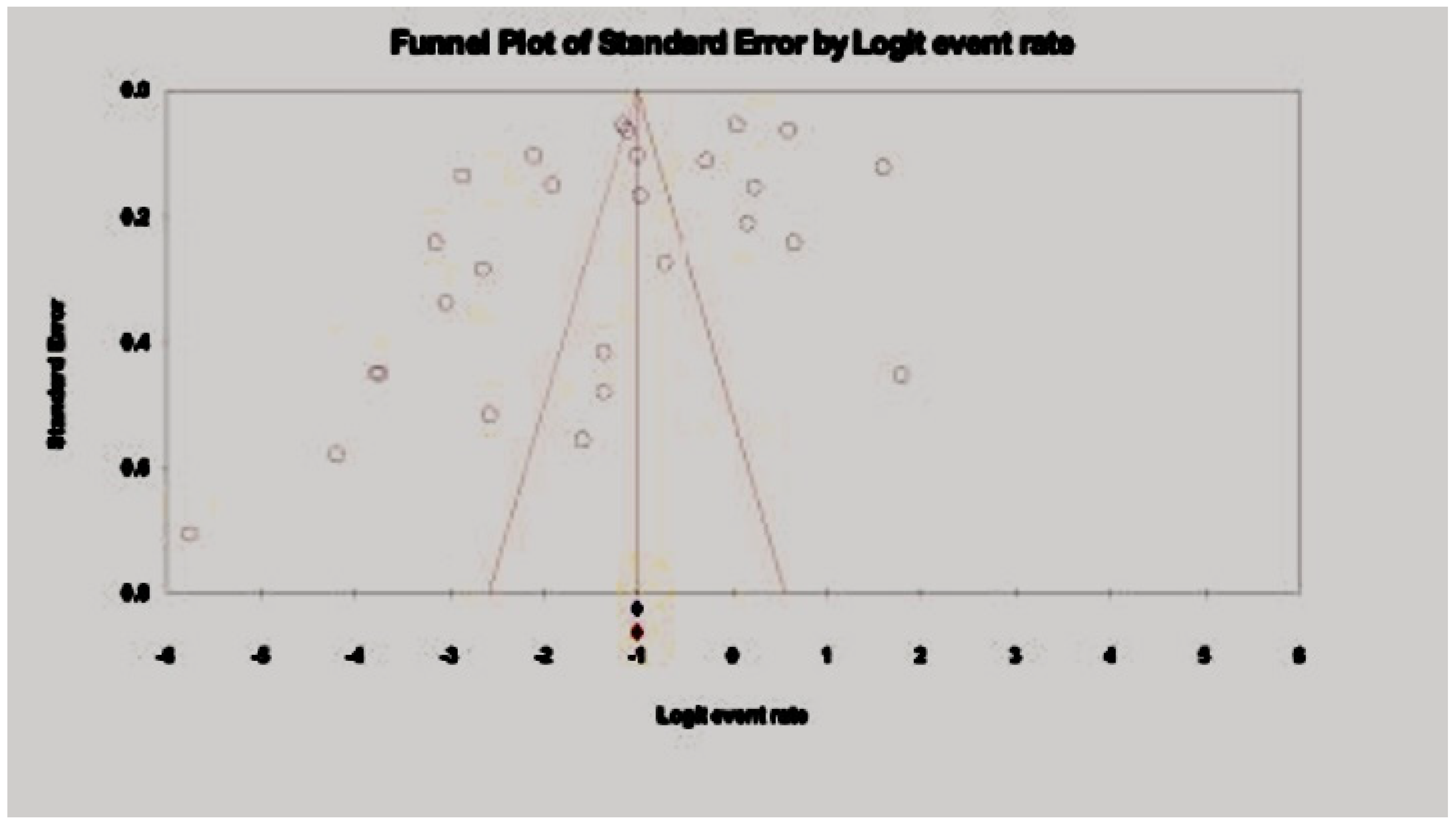 Pathogens 14 00360 g003