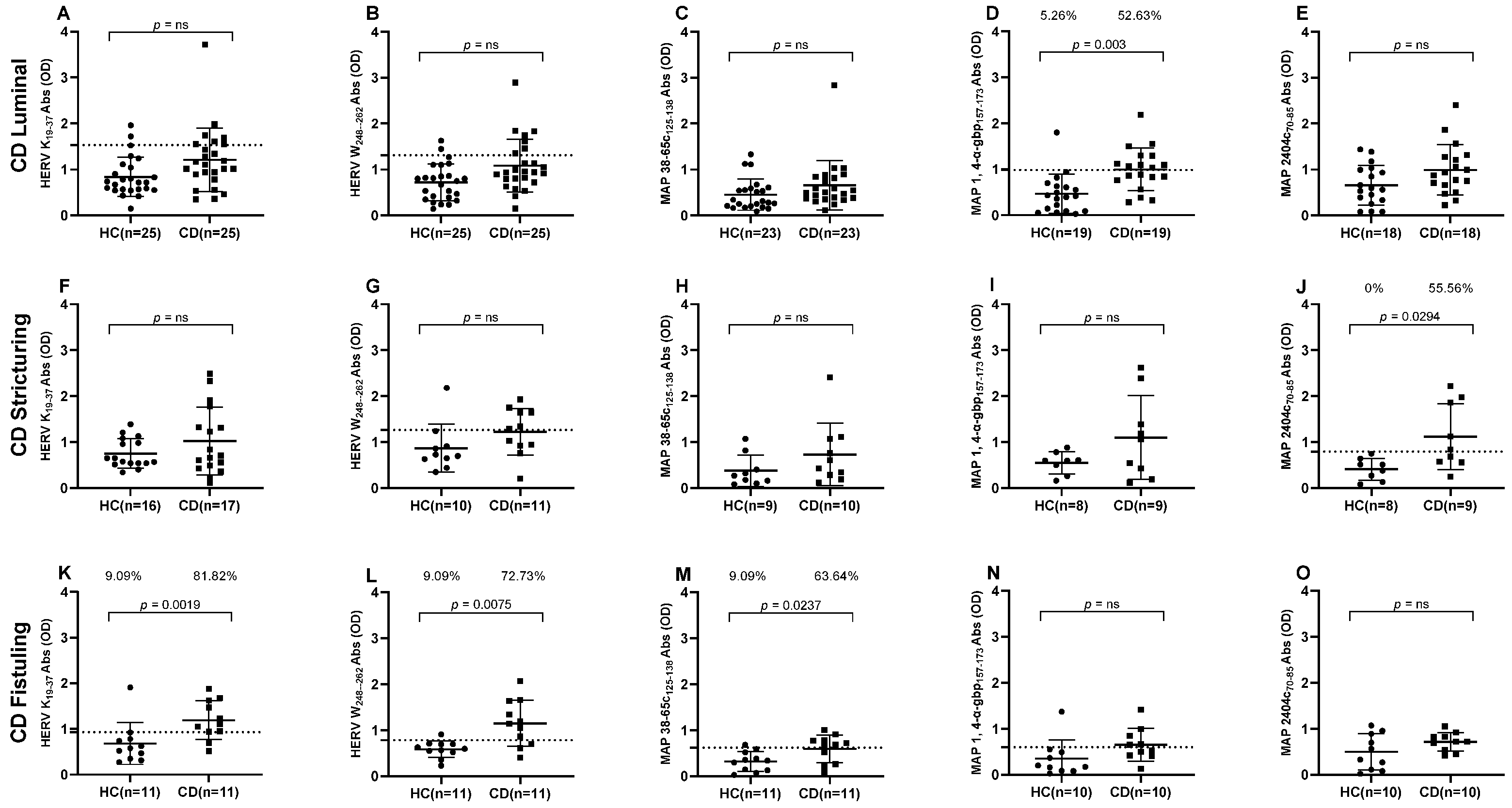 Pathogens 14 00361 g002