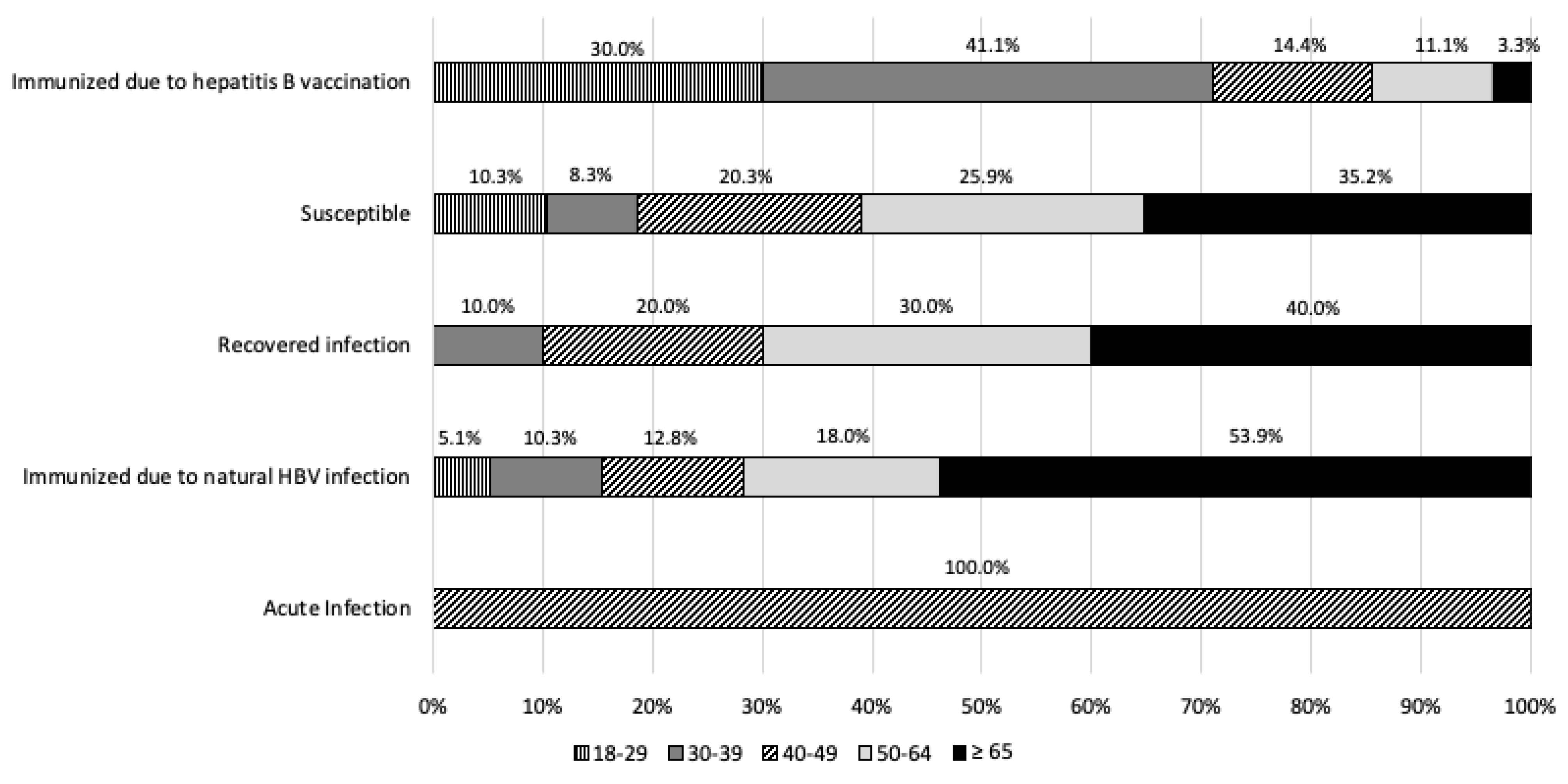 Pathogens 14 00362 g002