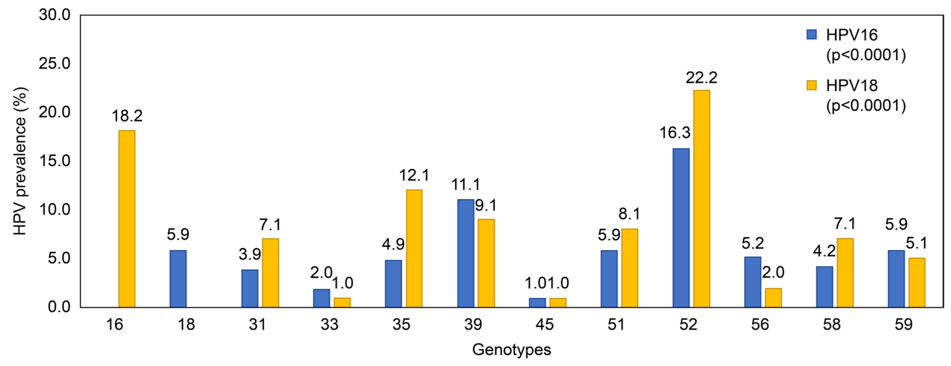 Pathogens 14 00369 g003