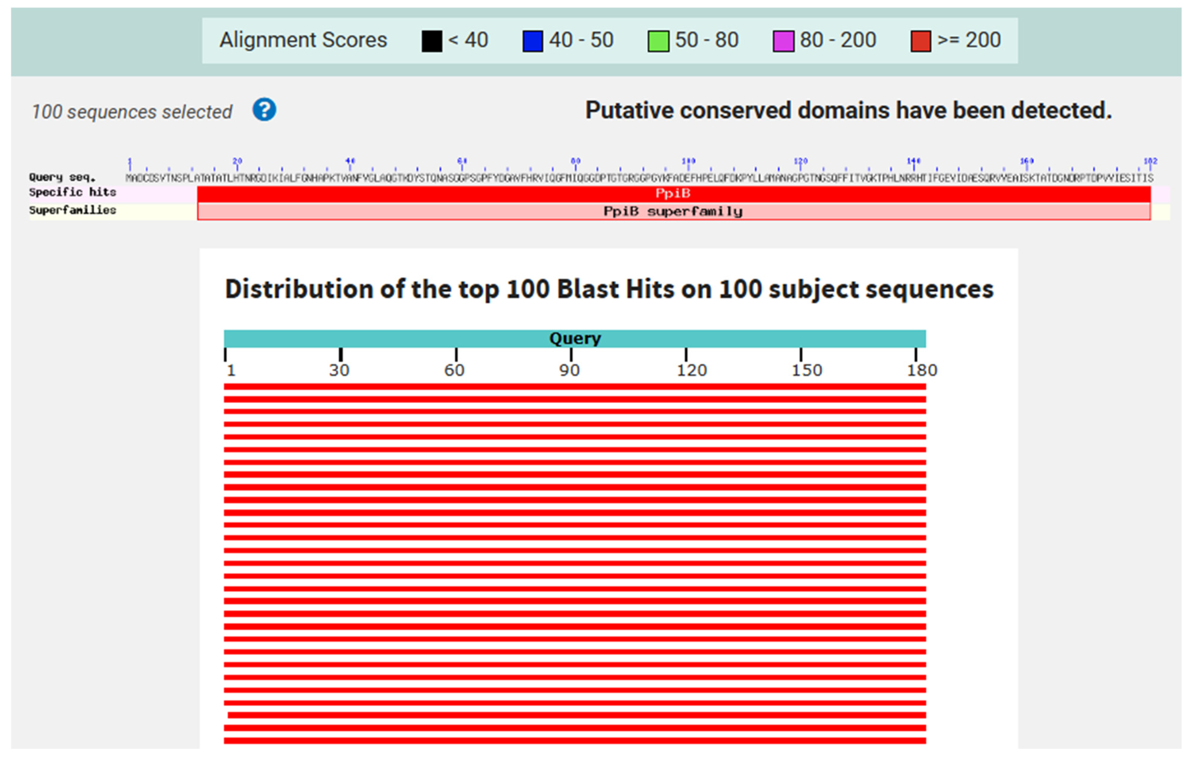 Pathogens 14 00370 g001