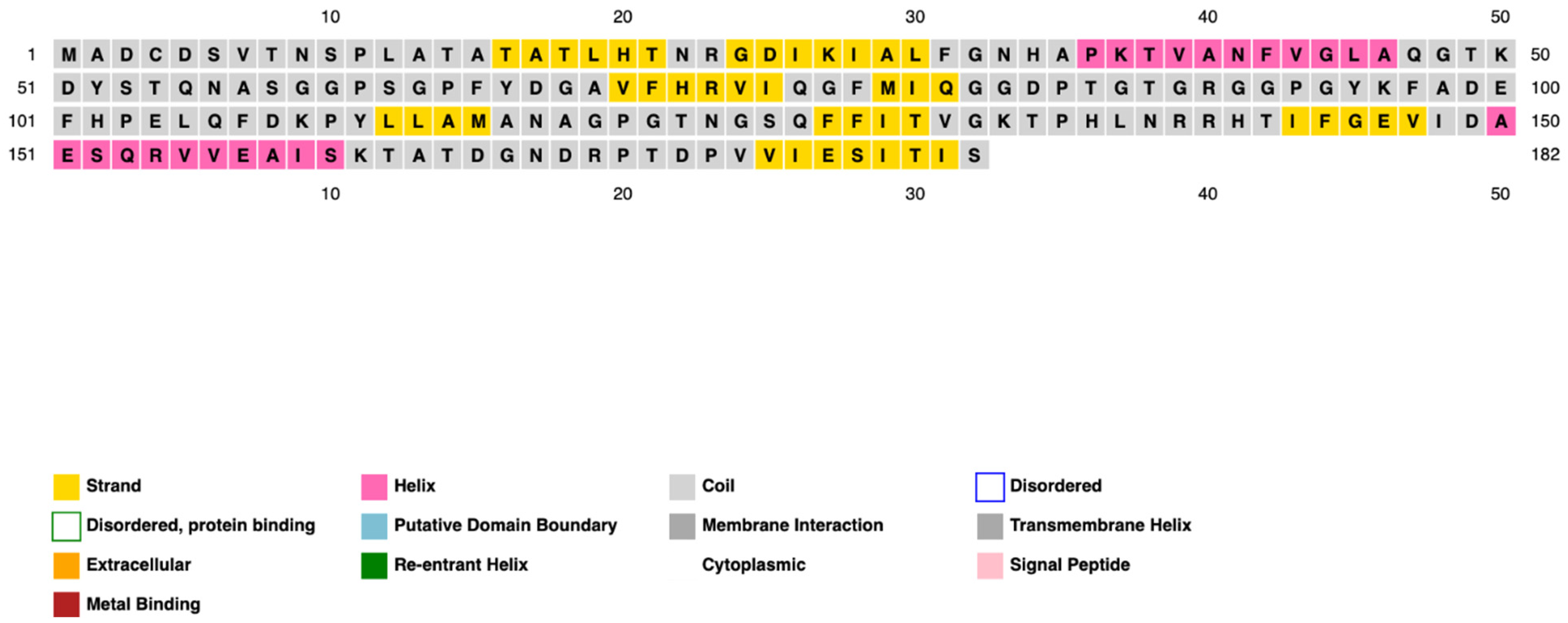 Pathogens 14 00370 g002