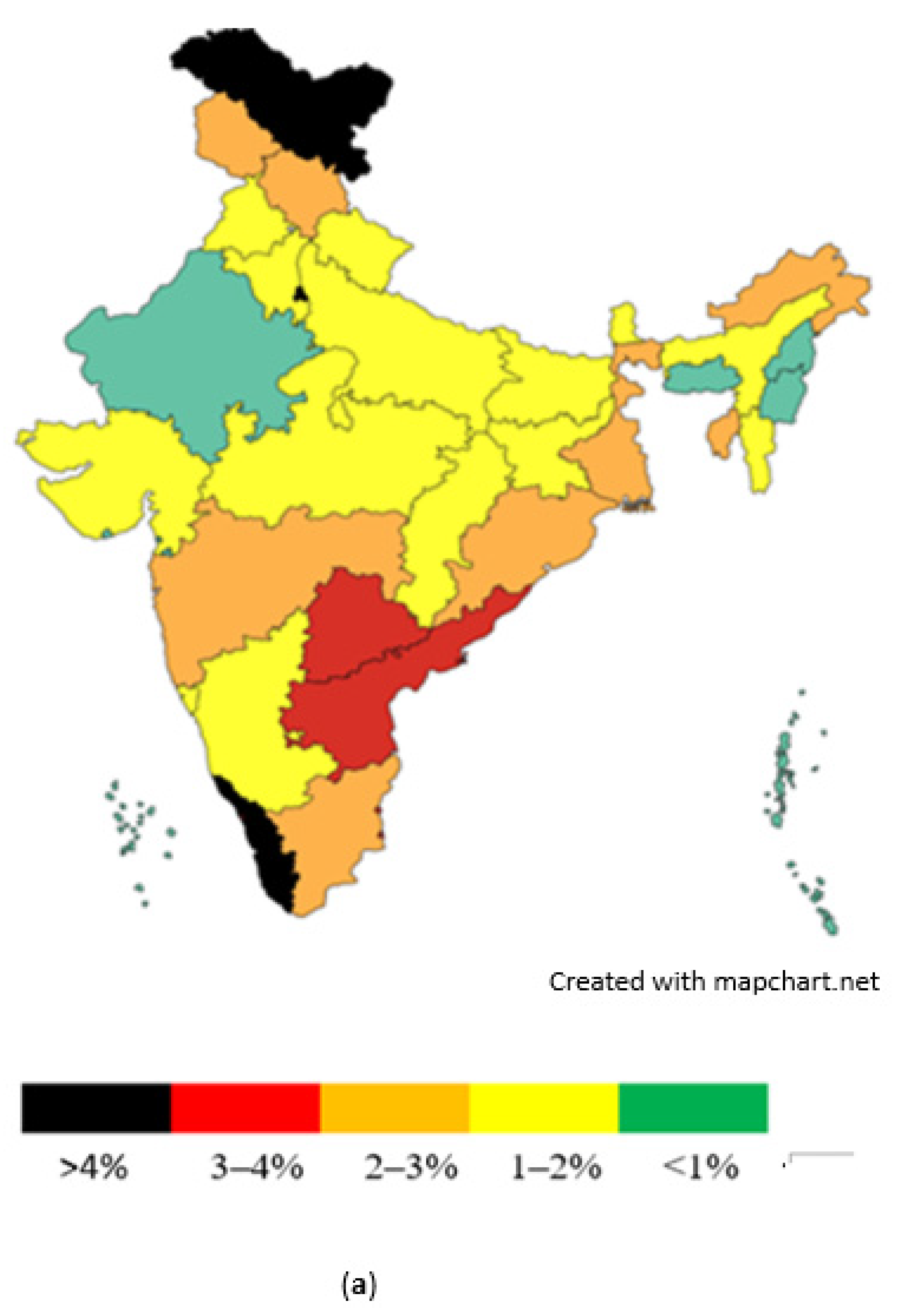 Pathogens 14 00379 g007a
