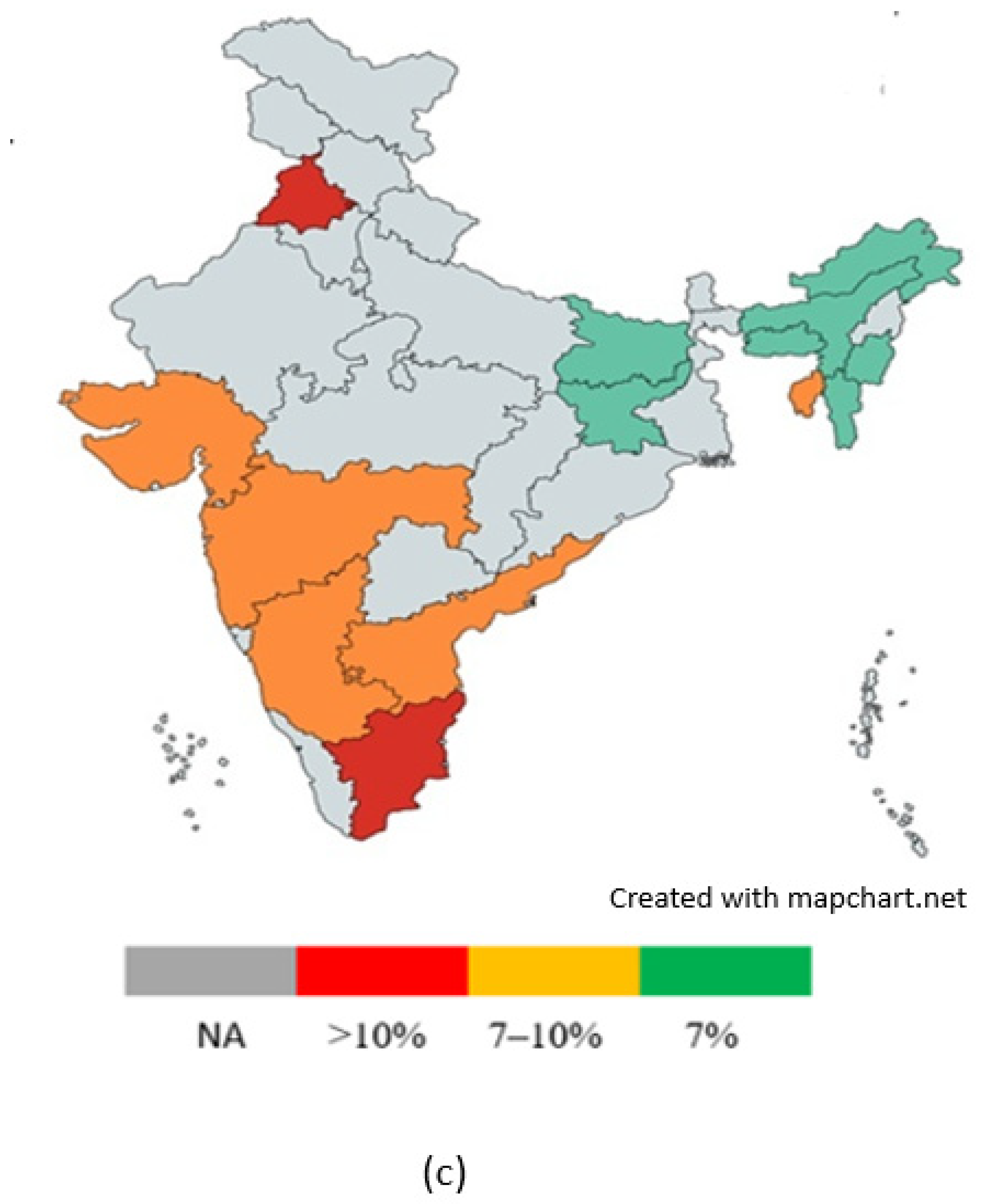 Pathogens 14 00379 g007c