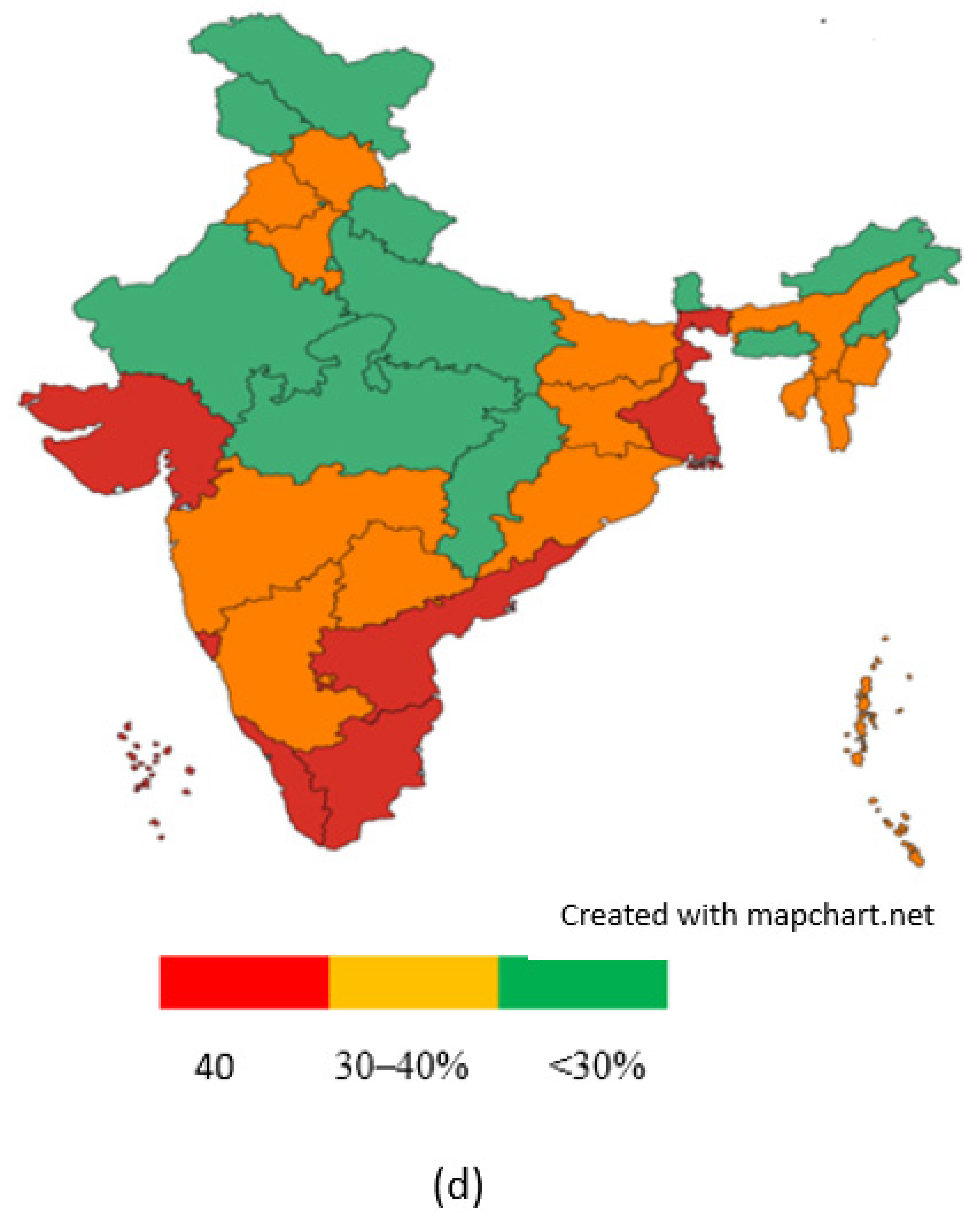 Pathogens 14 00379 g007d