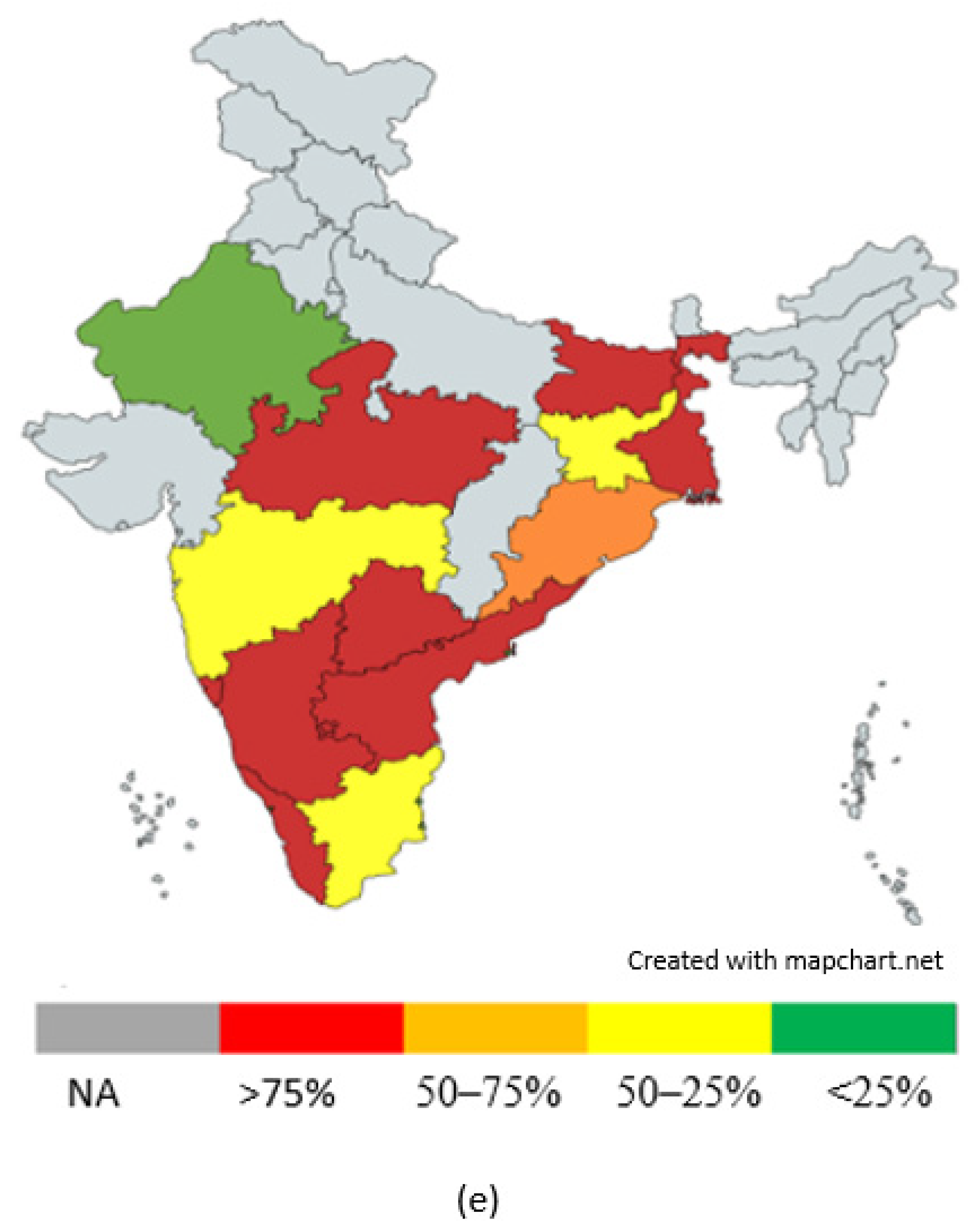 Pathogens 14 00379 g007e