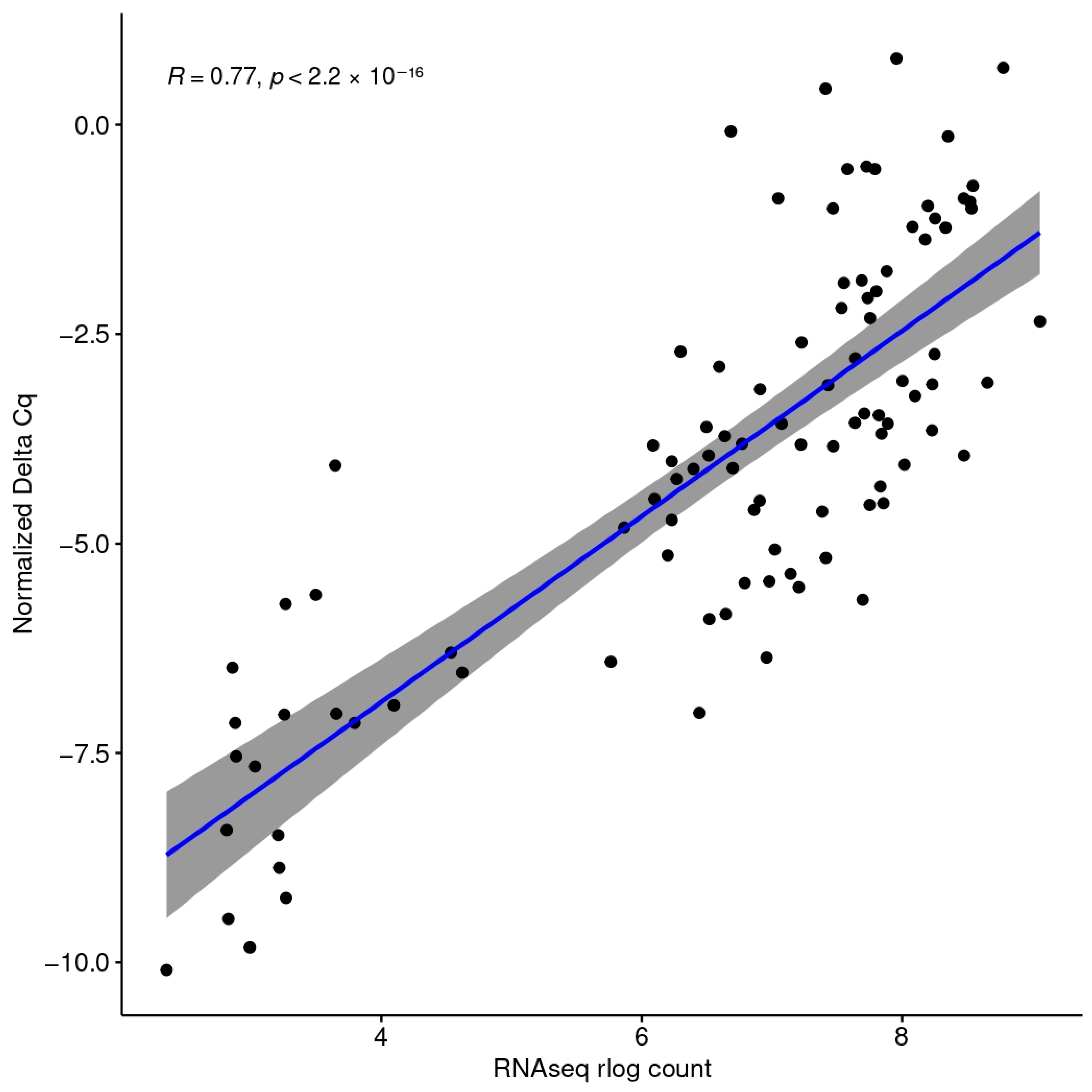 Pathogens 14 00381 g001