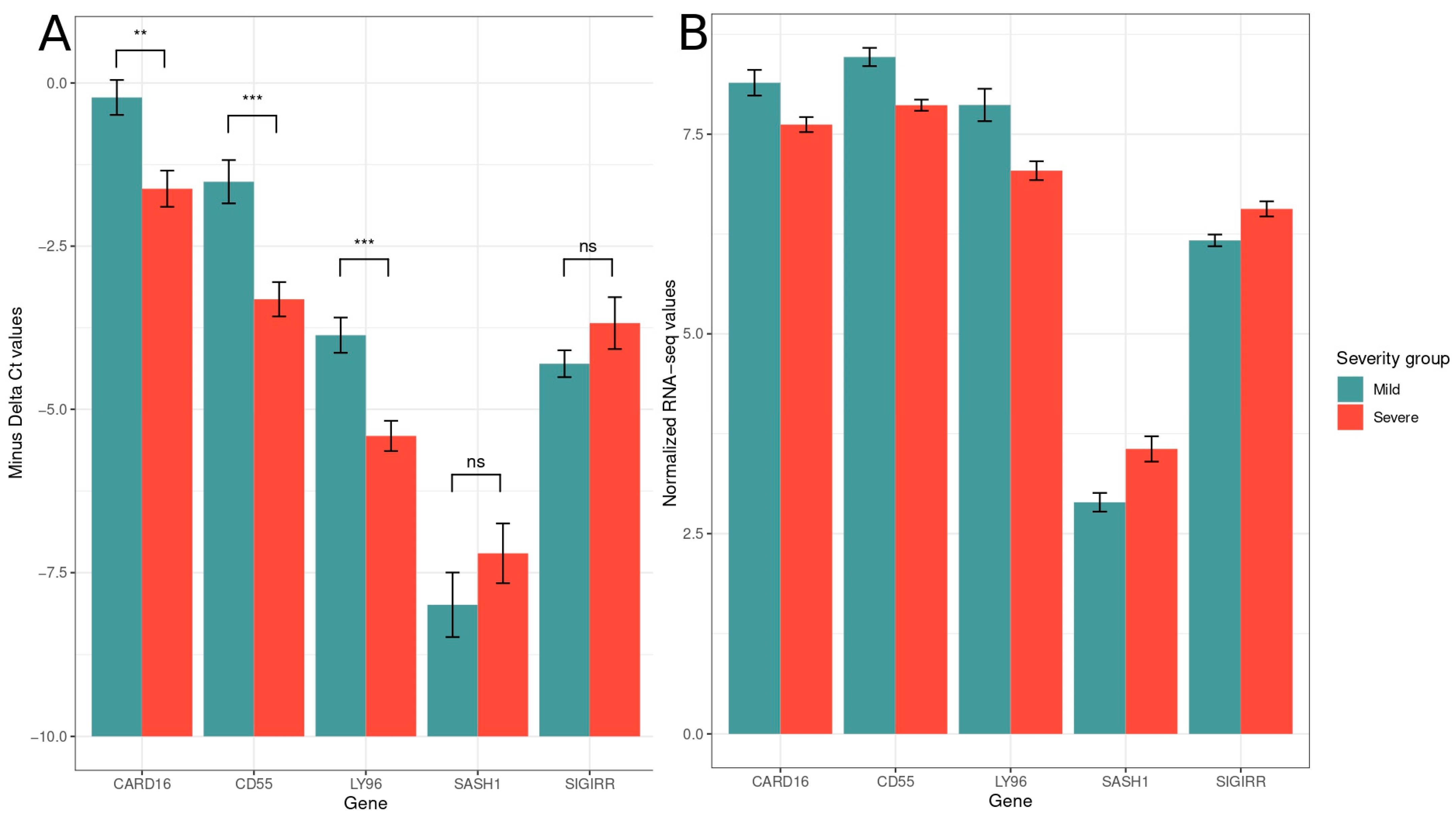 Pathogens 14 00381 g002