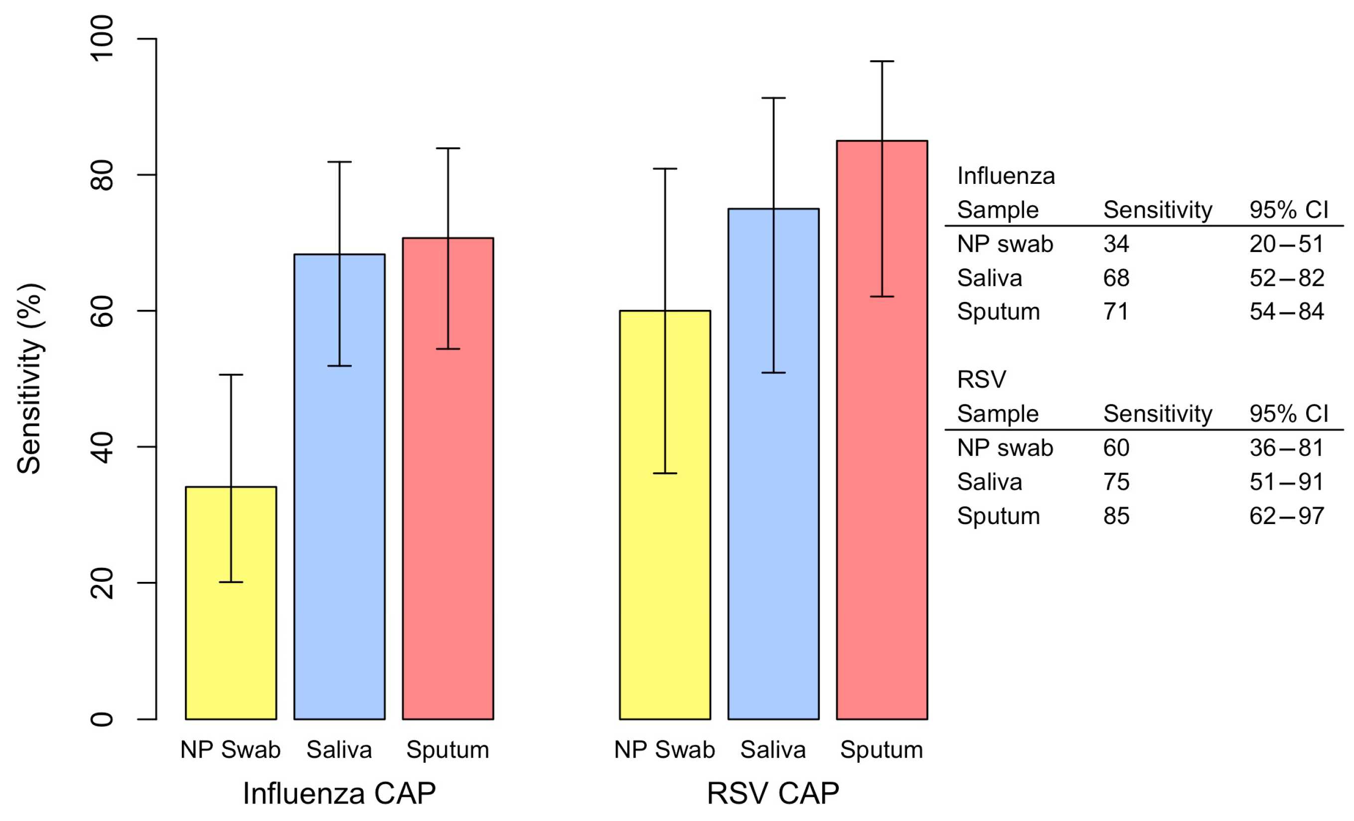 Pathogens 14 00400 g002