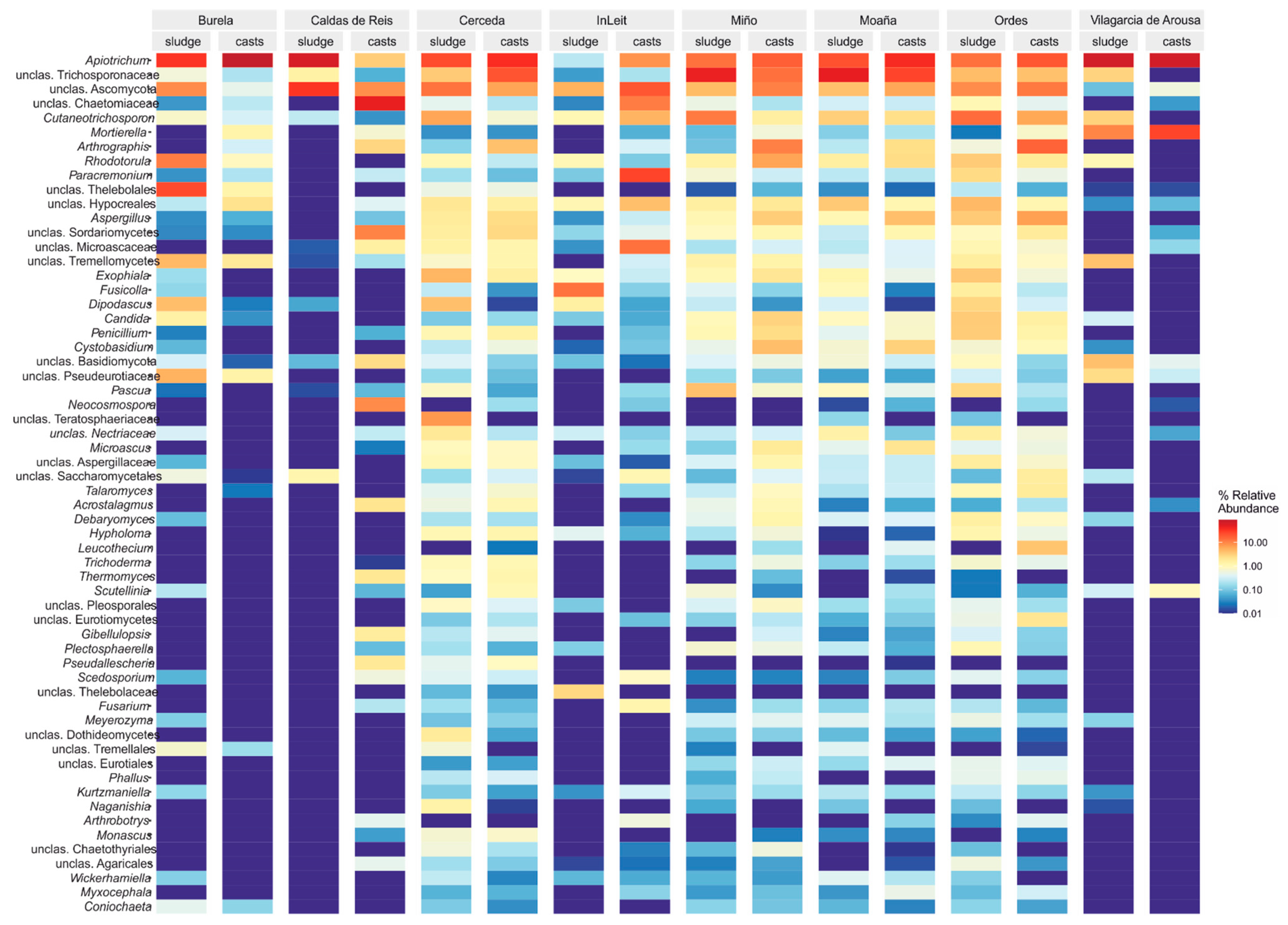 Pathogens 14 00409 g001