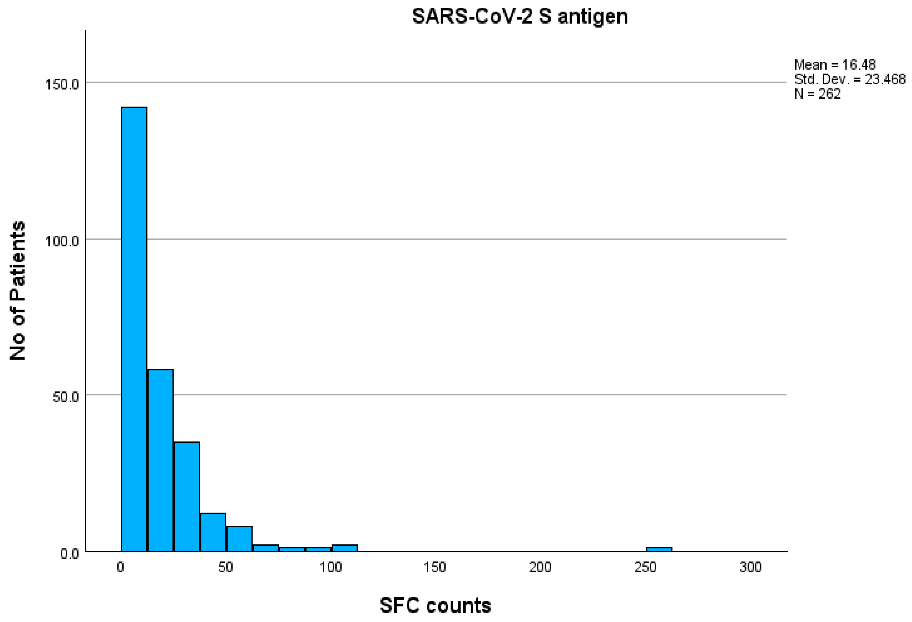 Pathogens 14 00415 g001