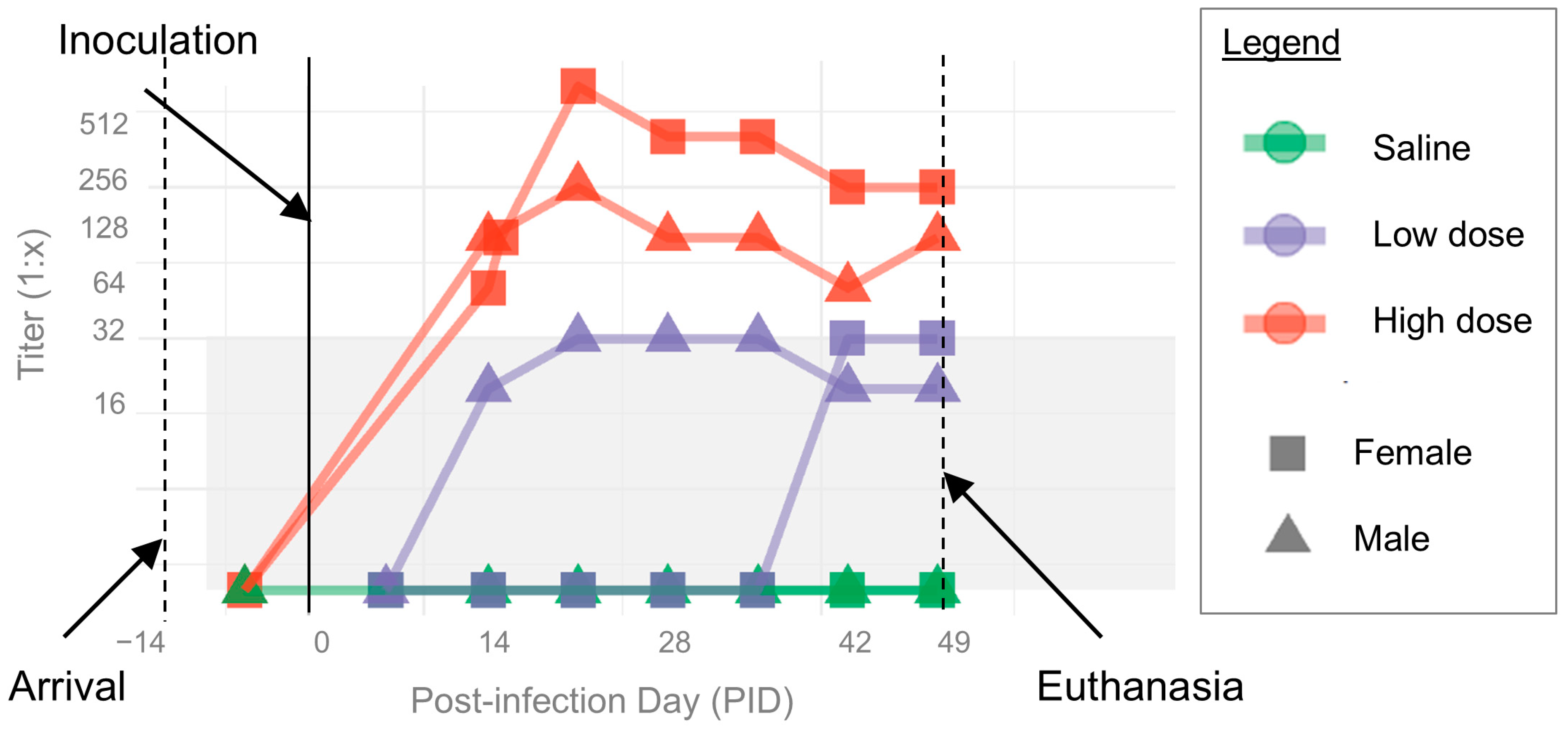 Pathogens 14 00421 g004