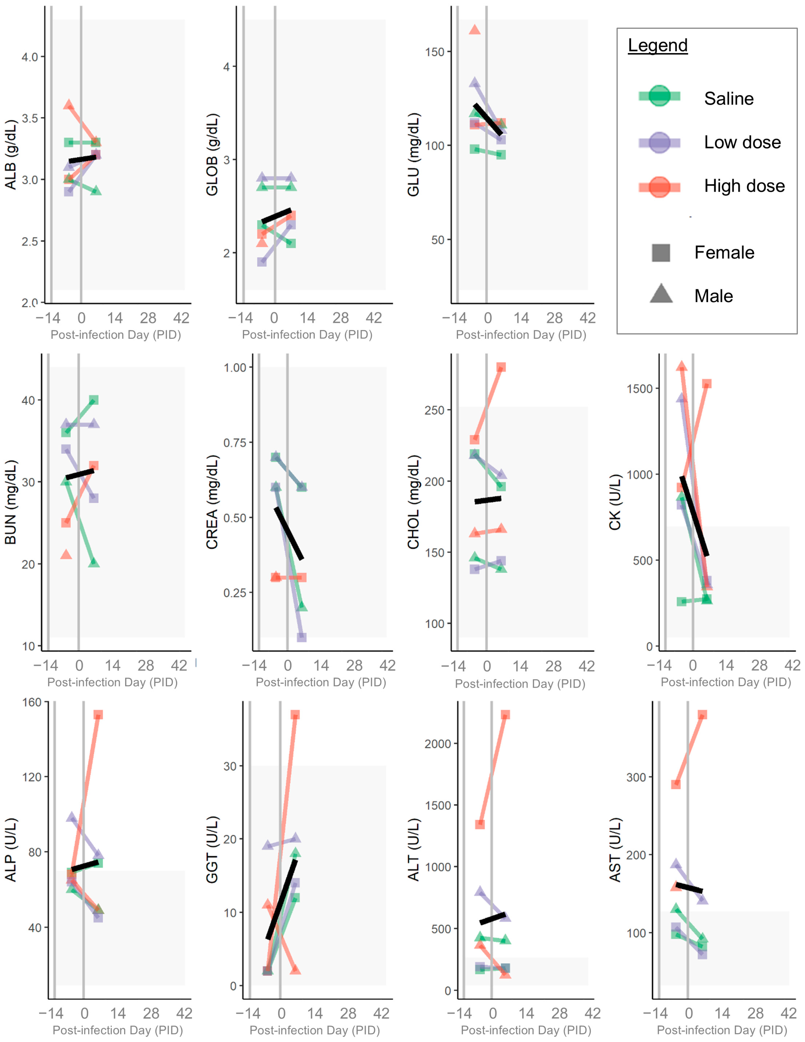 Pathogens 14 00421 g008