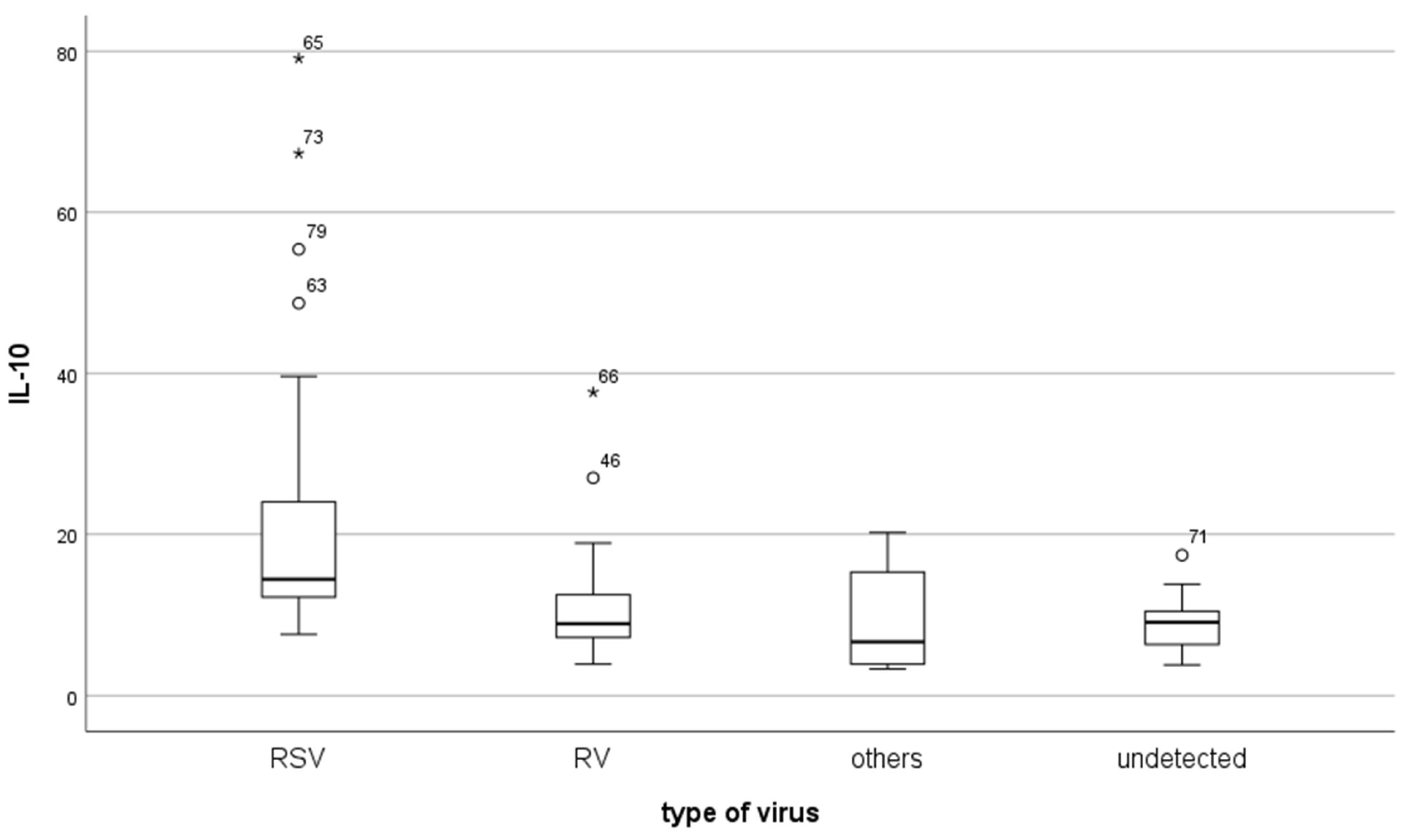 Pathogens 14 00426 g001