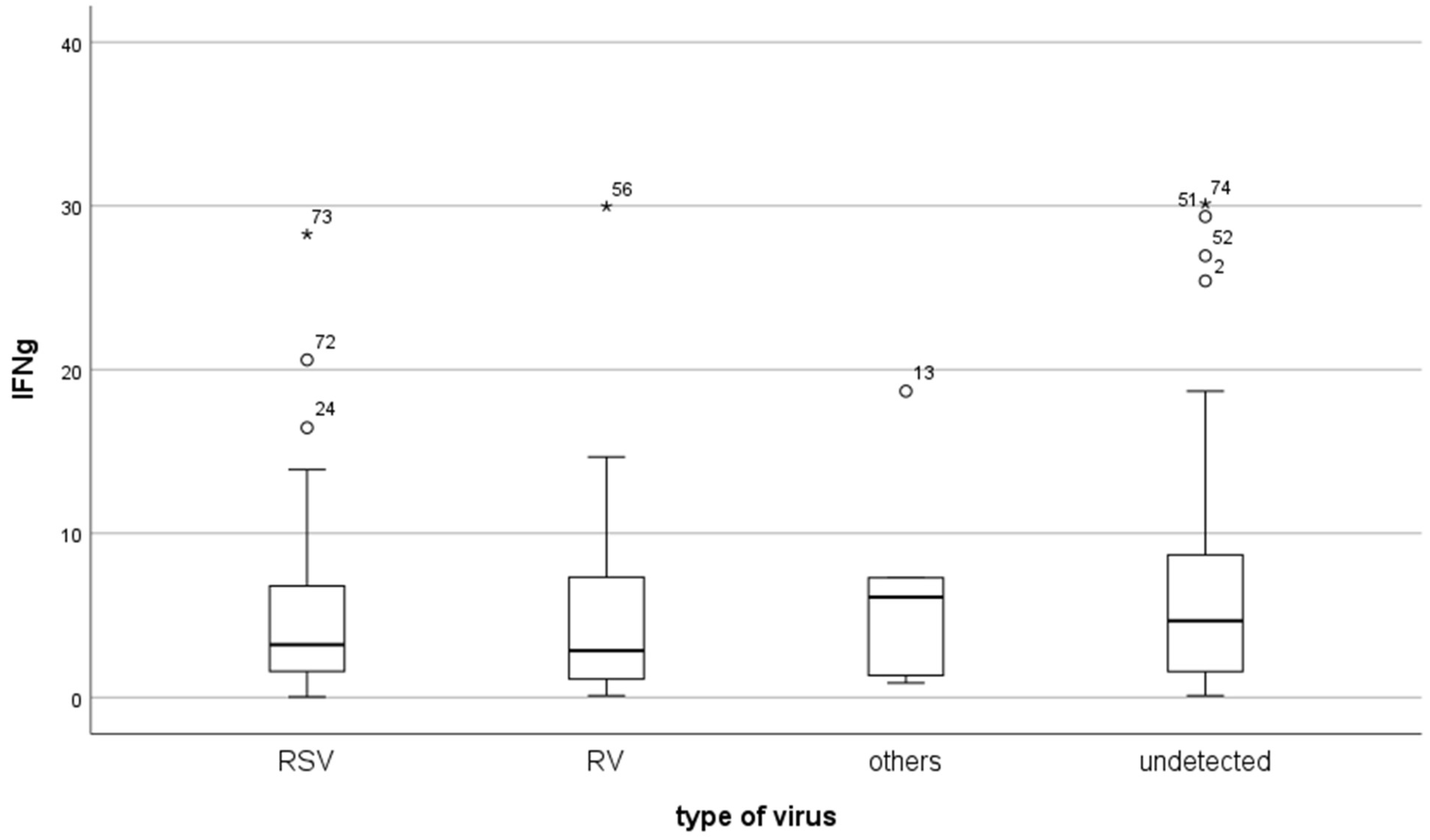 Pathogens 14 00426 g002
