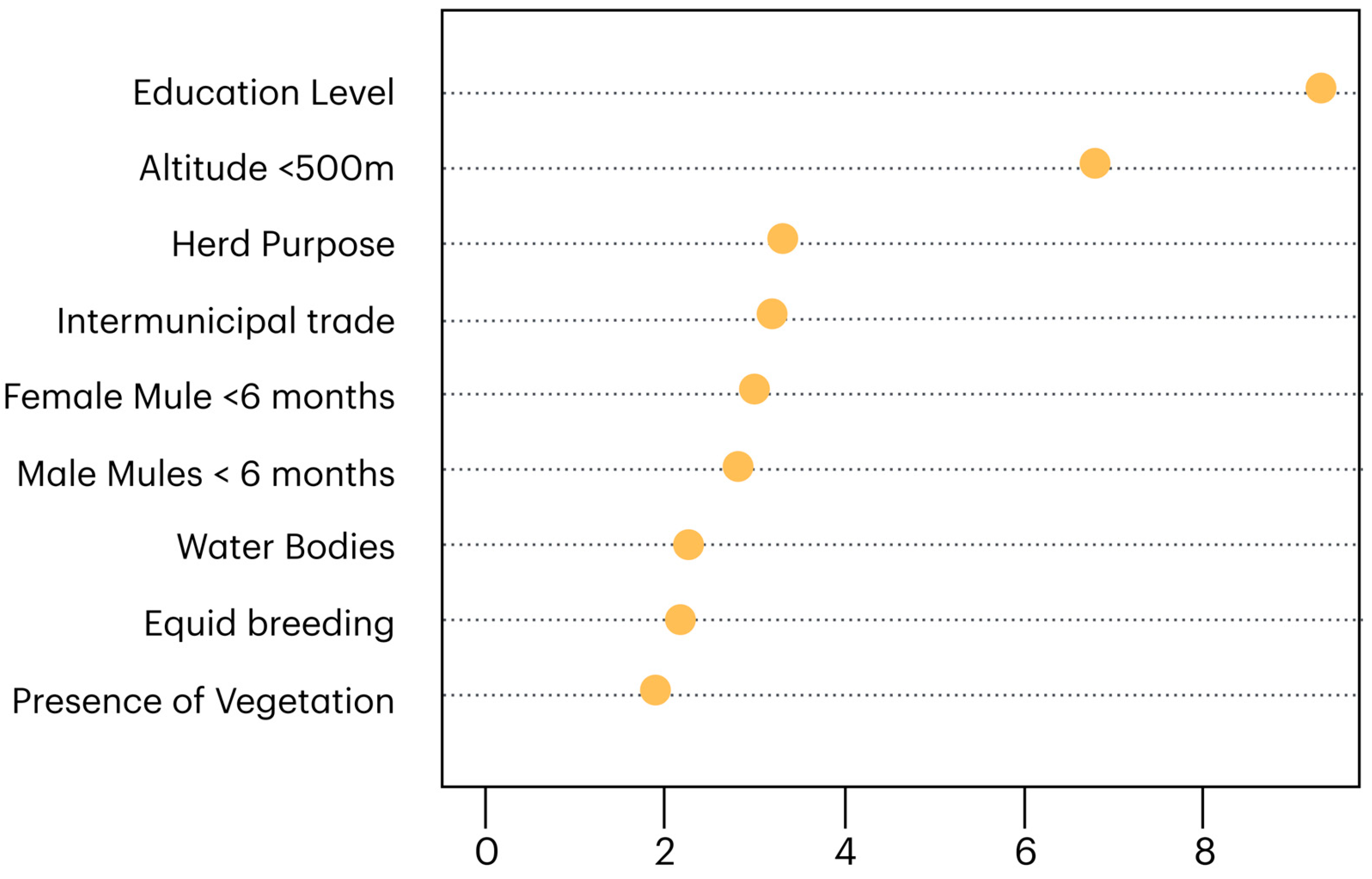 Pathogens 14 00449 g003