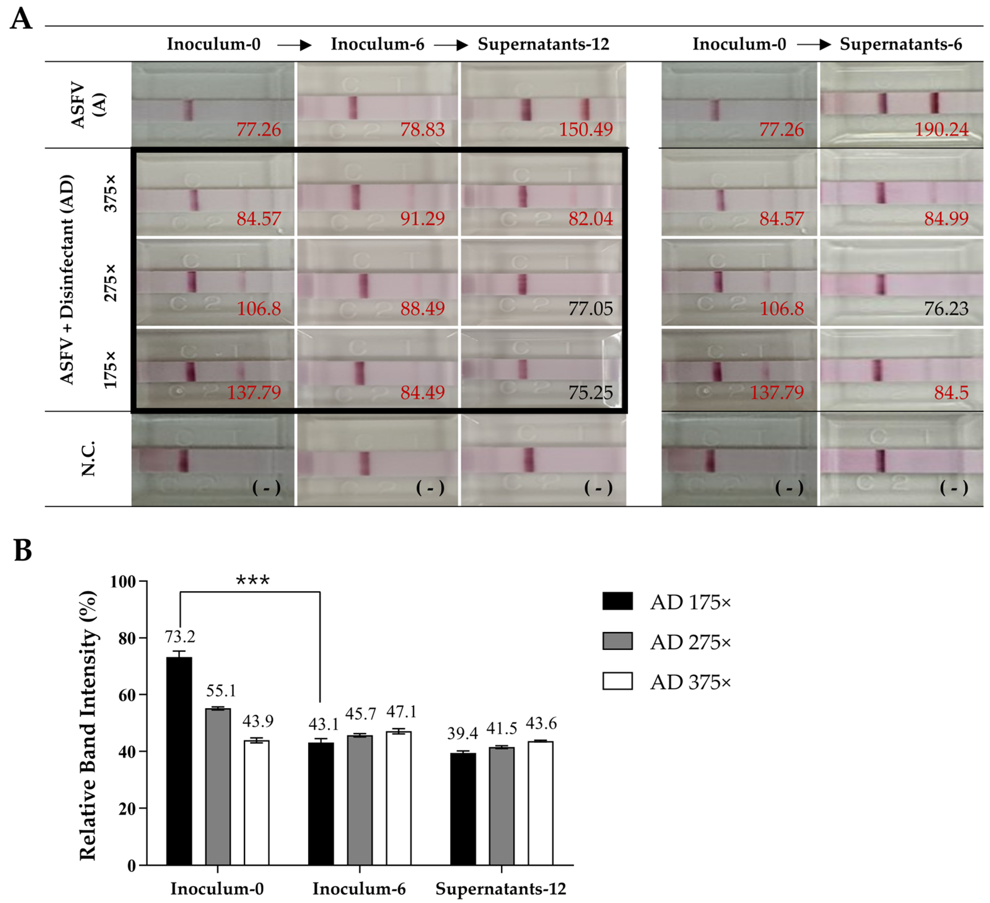 Pathogens 14 00451 g003