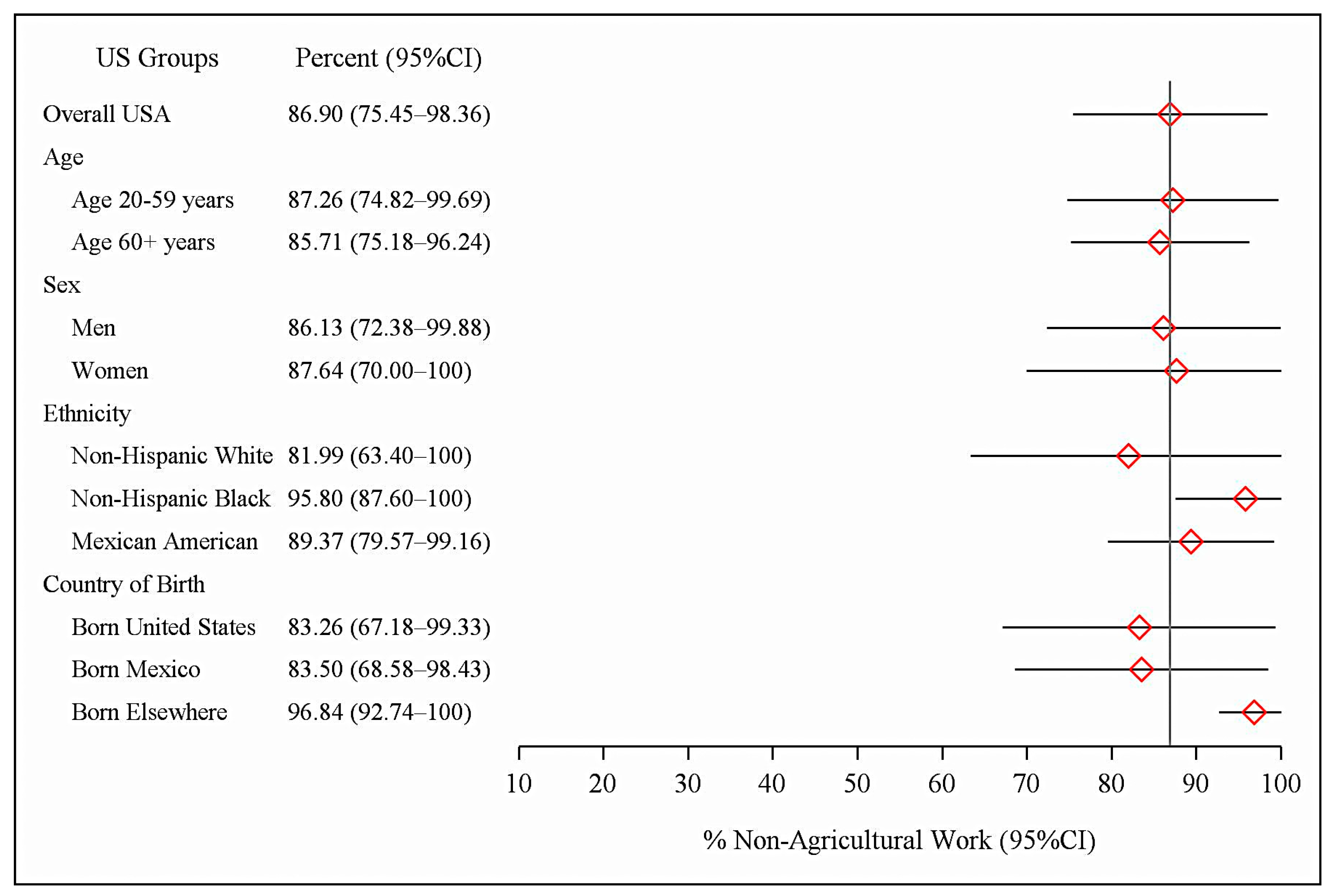 Pathogens 14 00460 g001