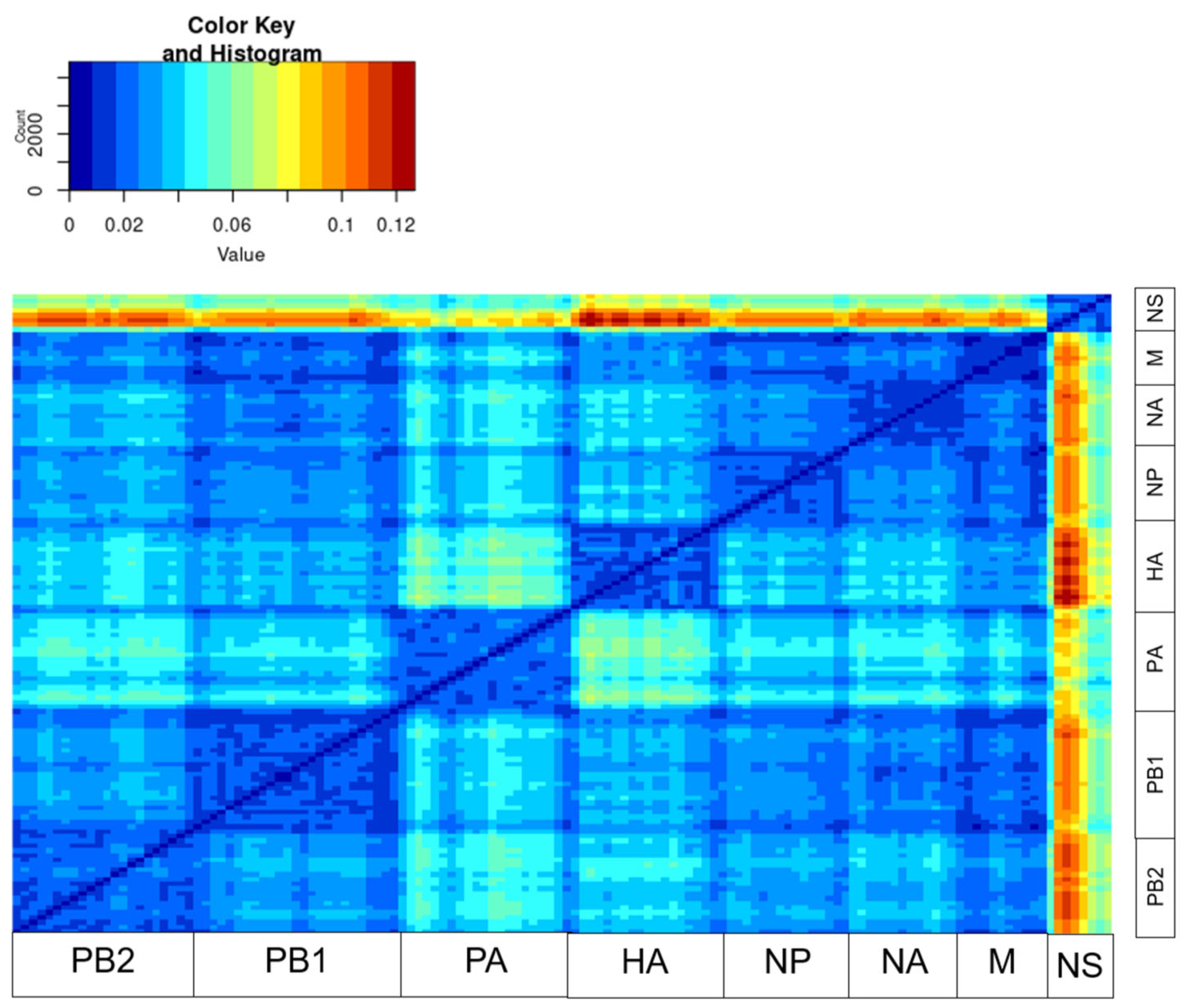 Pathogens 14 00469 g001