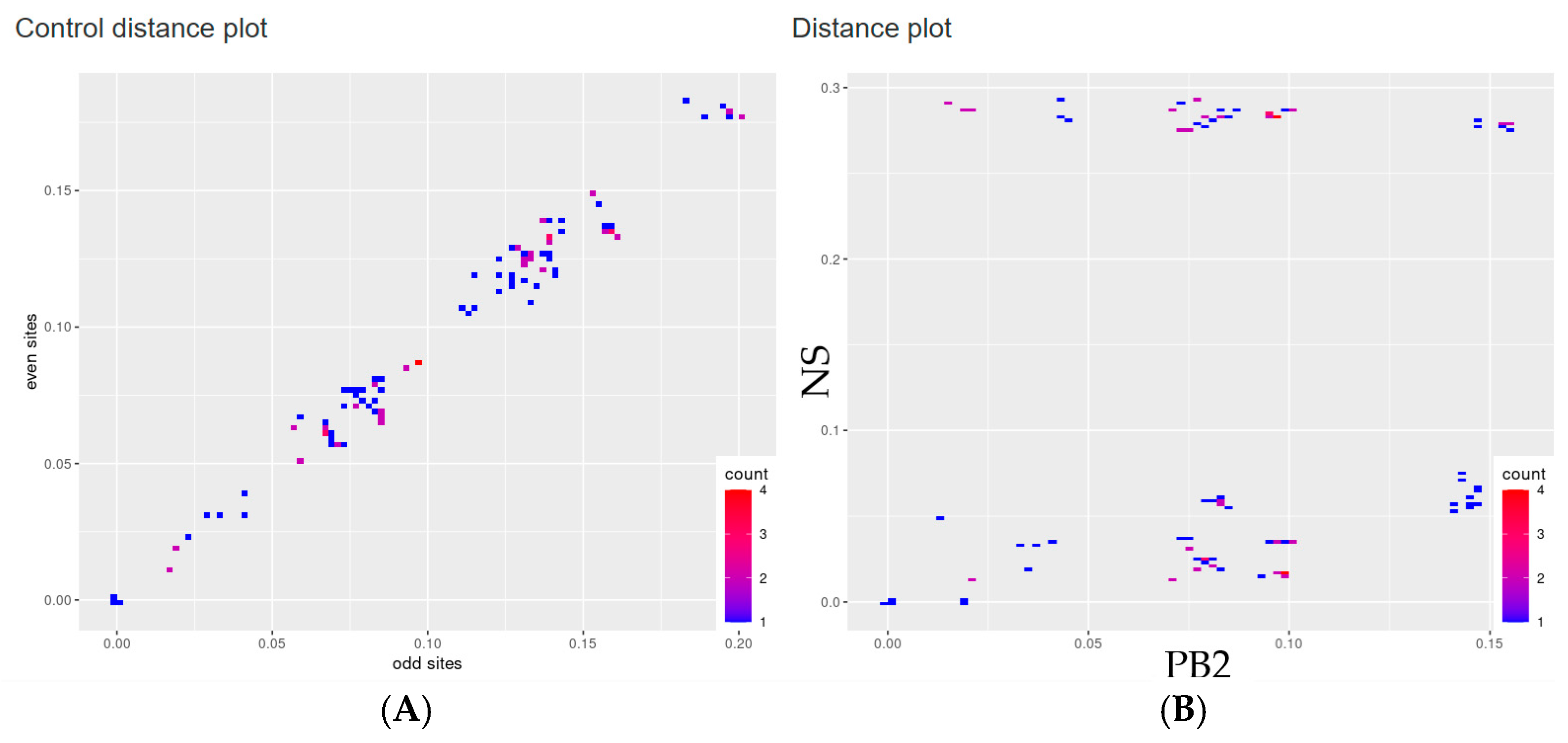 Pathogens 14 00469 g002