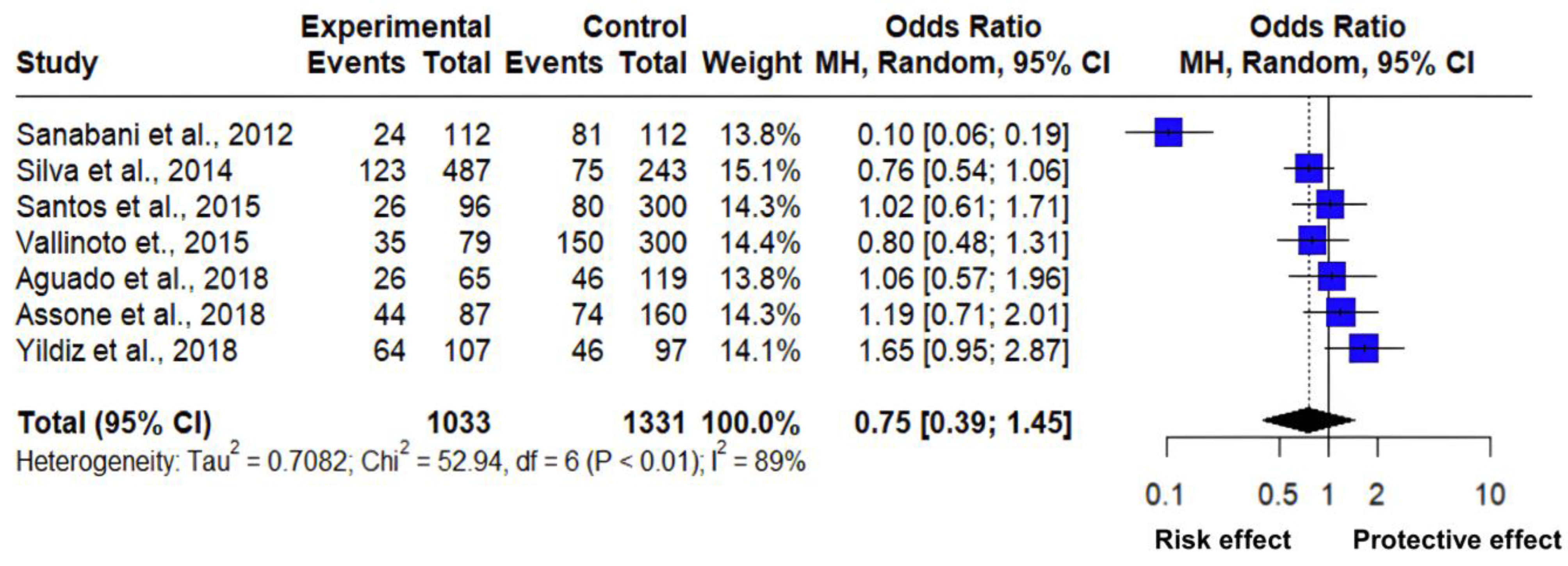 Pathogens 14 00470 g004