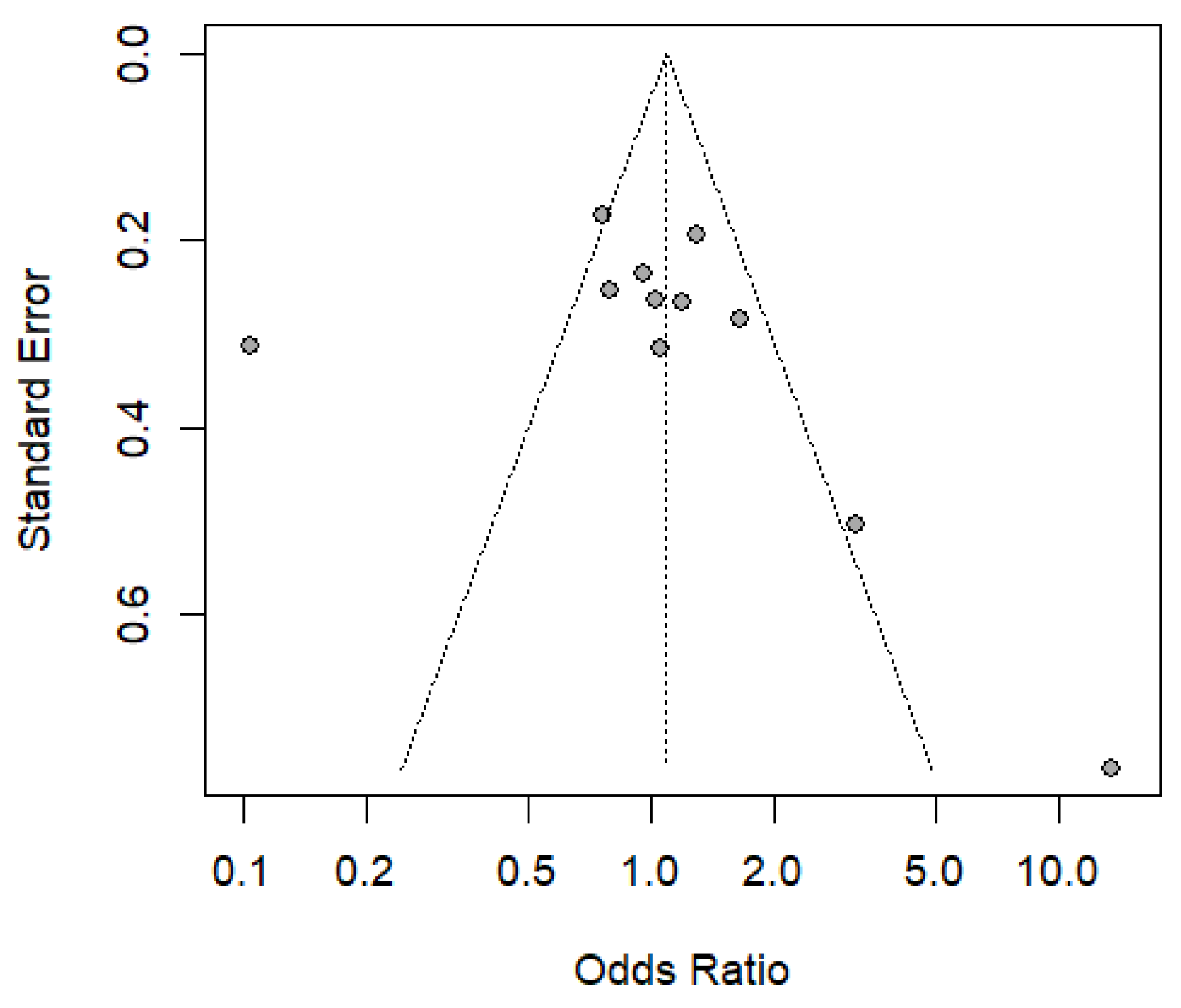 Pathogens 14 00470 g005