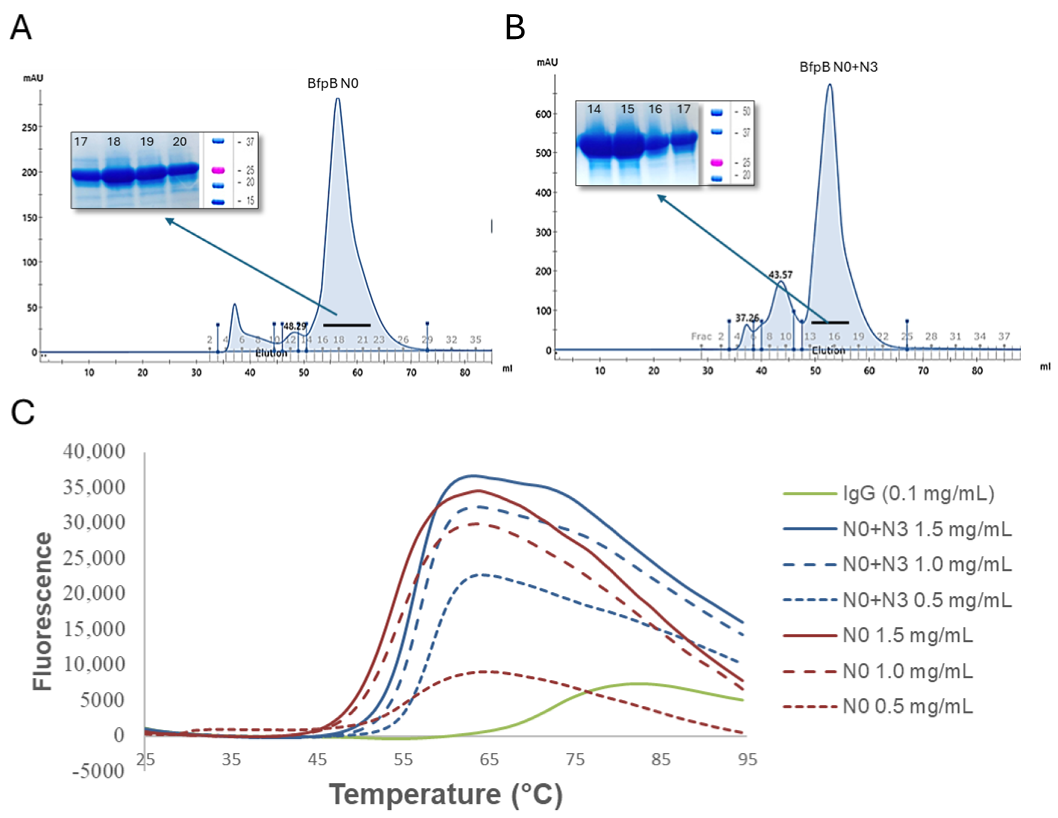 Pathogens 14 00471 g007