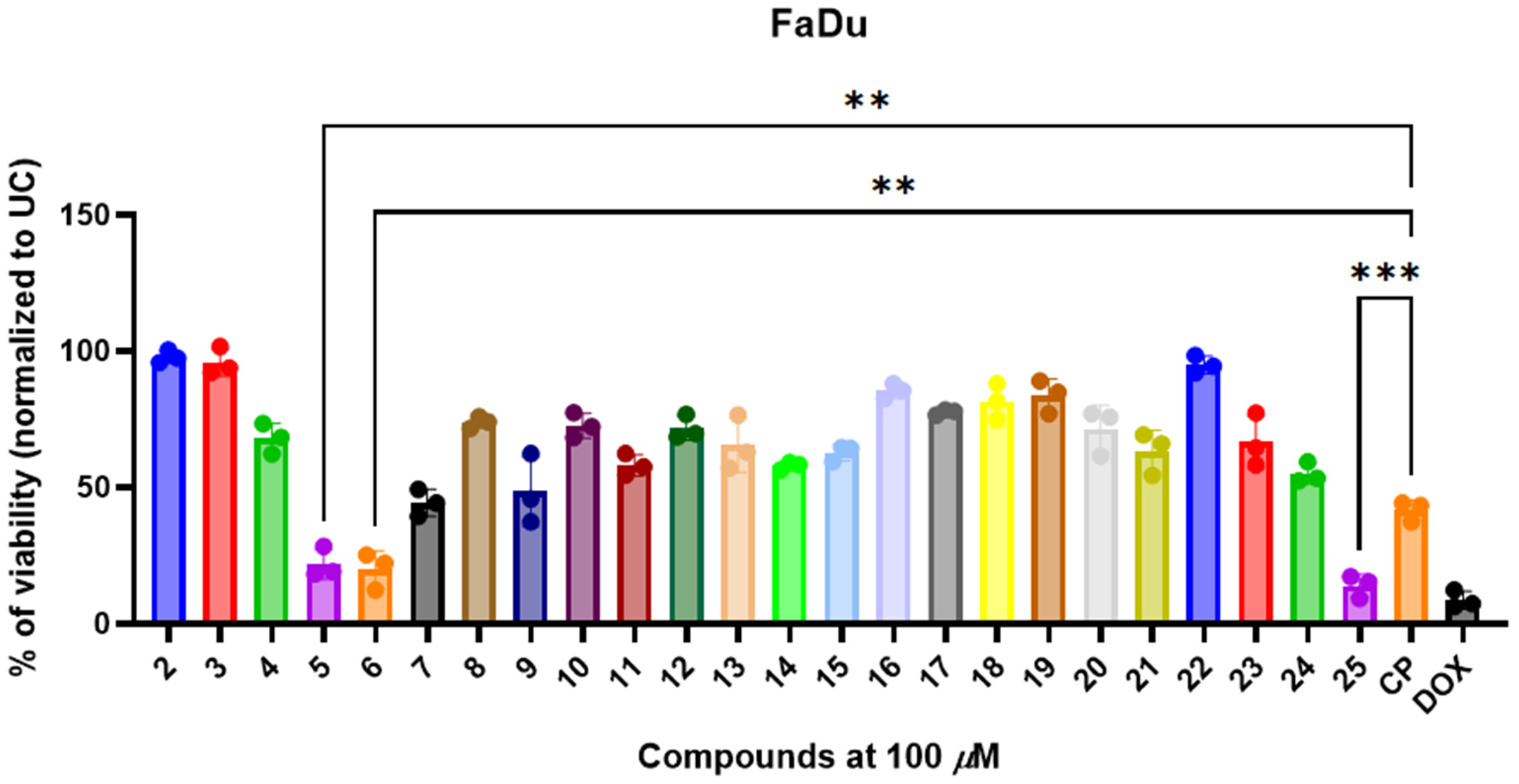 Pathogens 14 00484 g002
