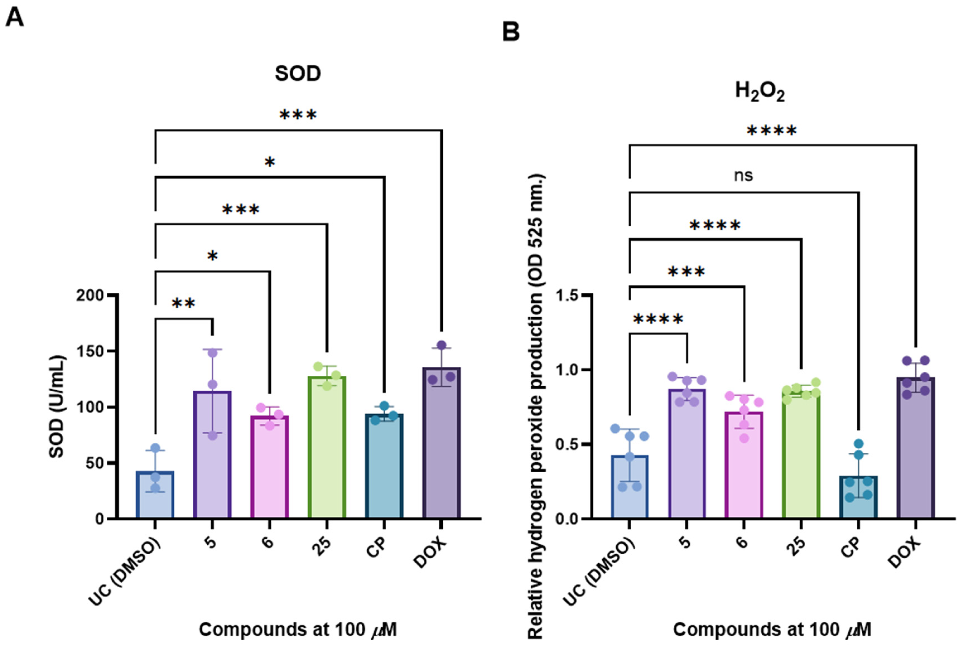 Pathogens 14 00484 g005