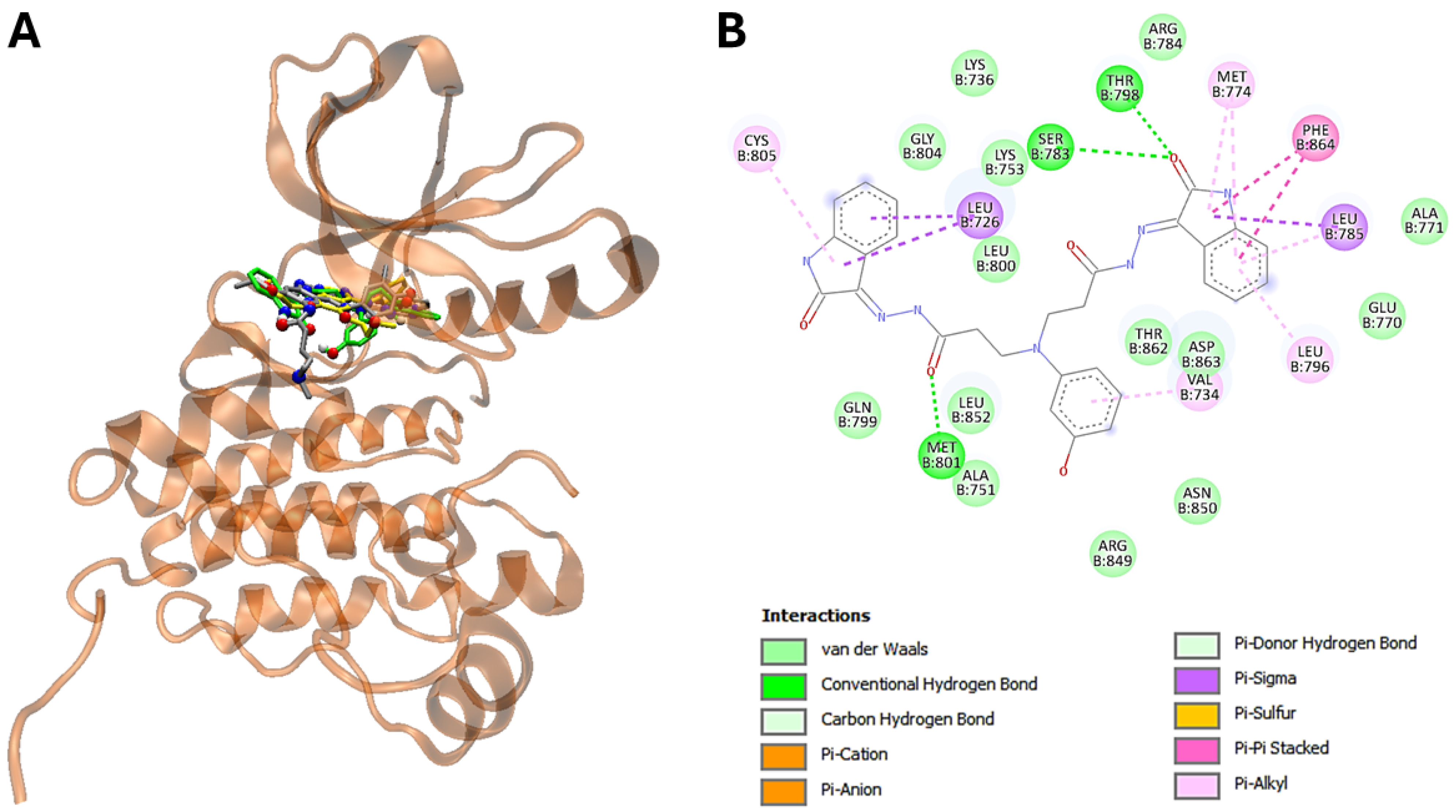 Pathogens 14 00484 g006