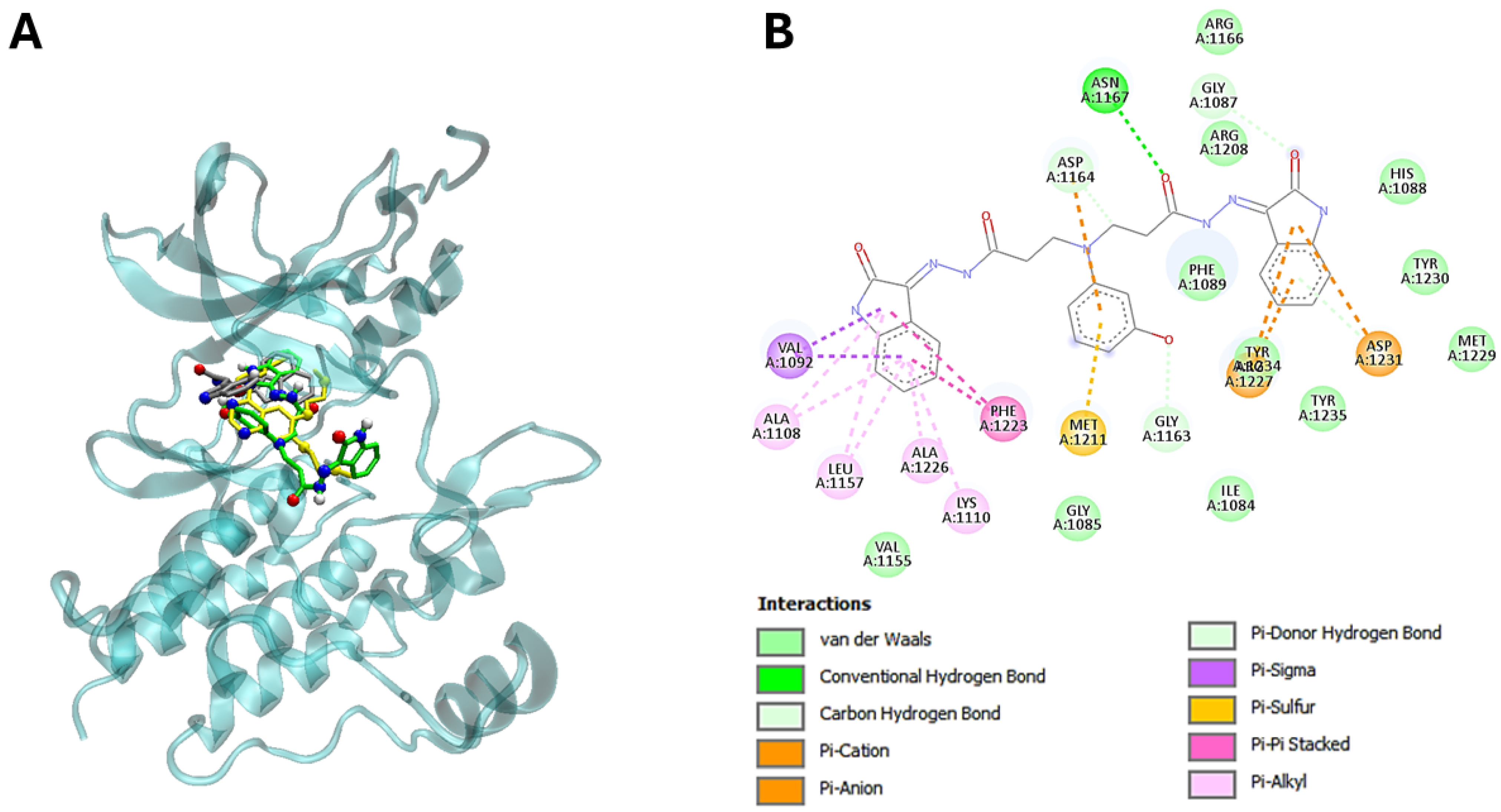 Pathogens 14 00484 g007