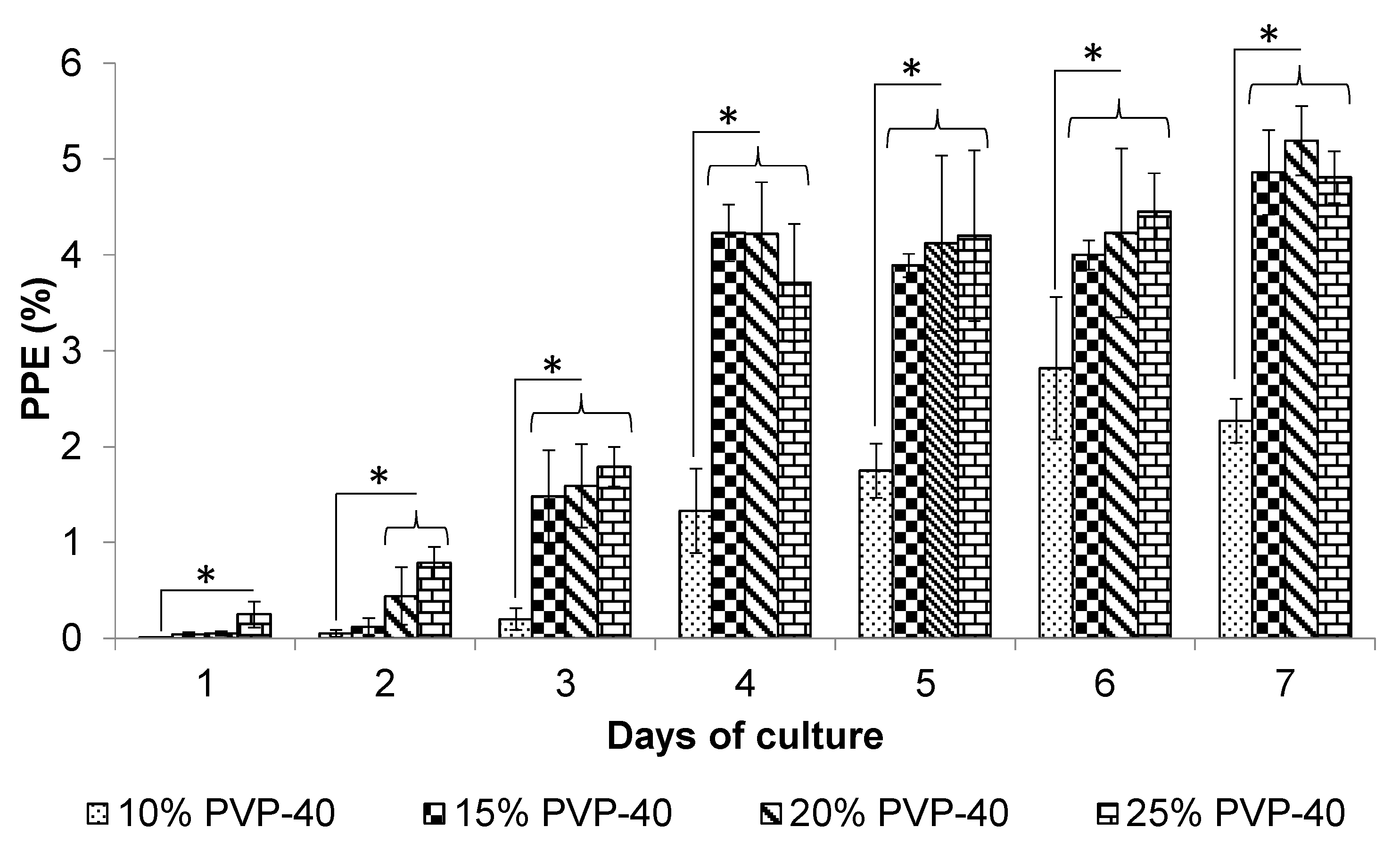 Pathogens 14 00498 g001