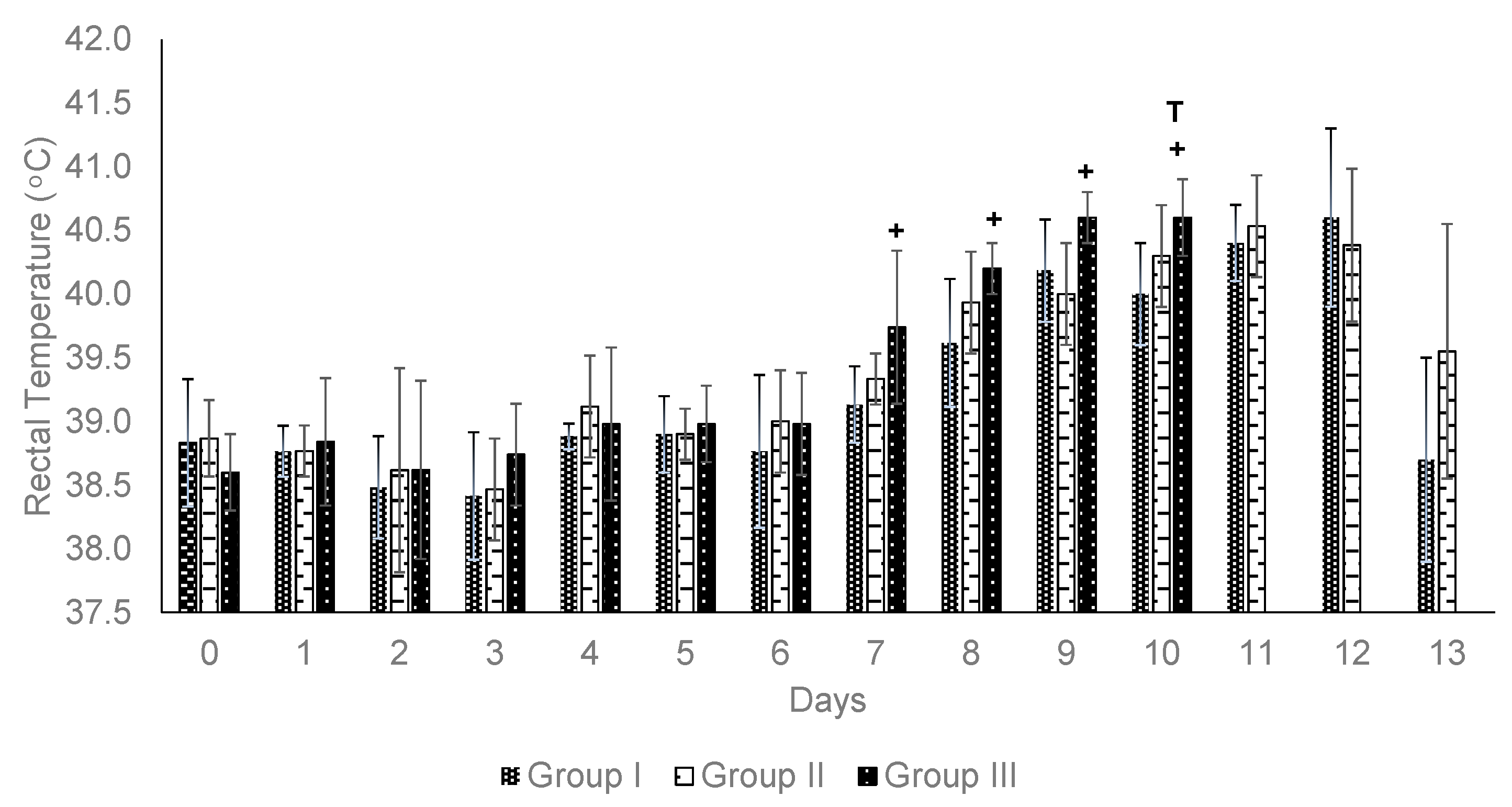 Pathogens 14 00498 g003