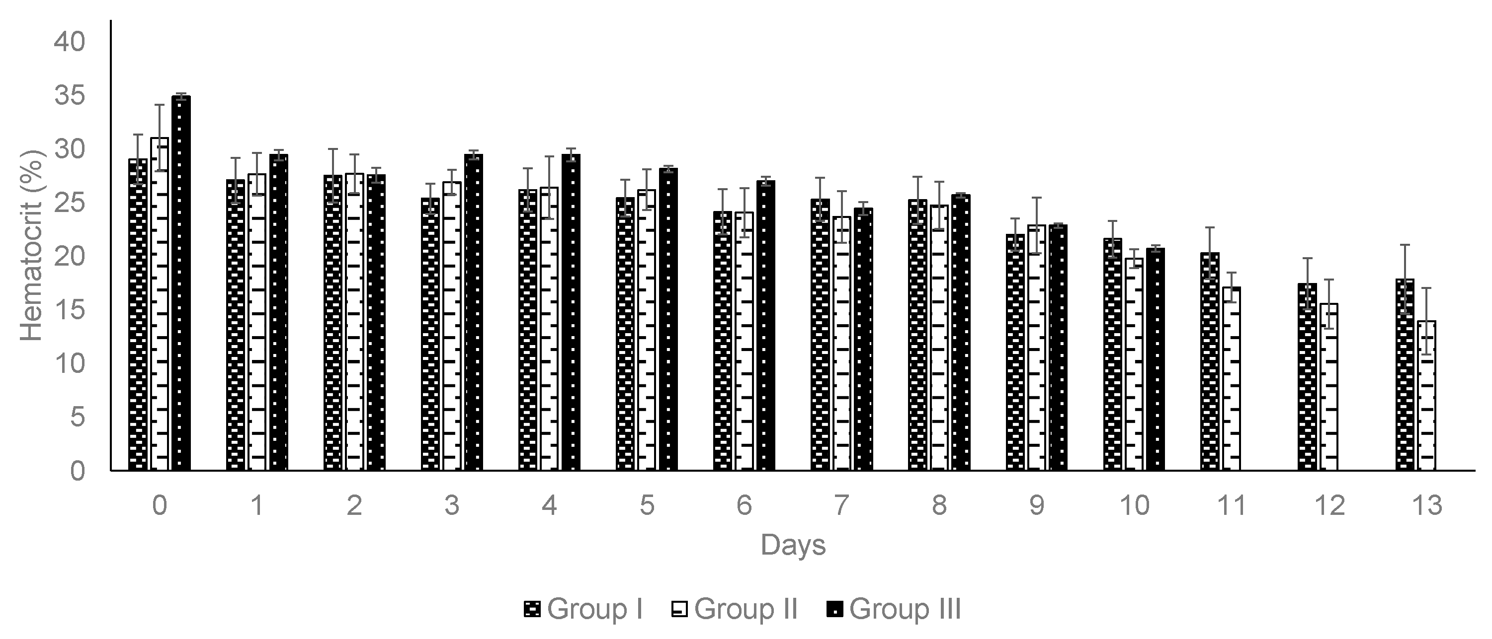 Pathogens 14 00498 g004