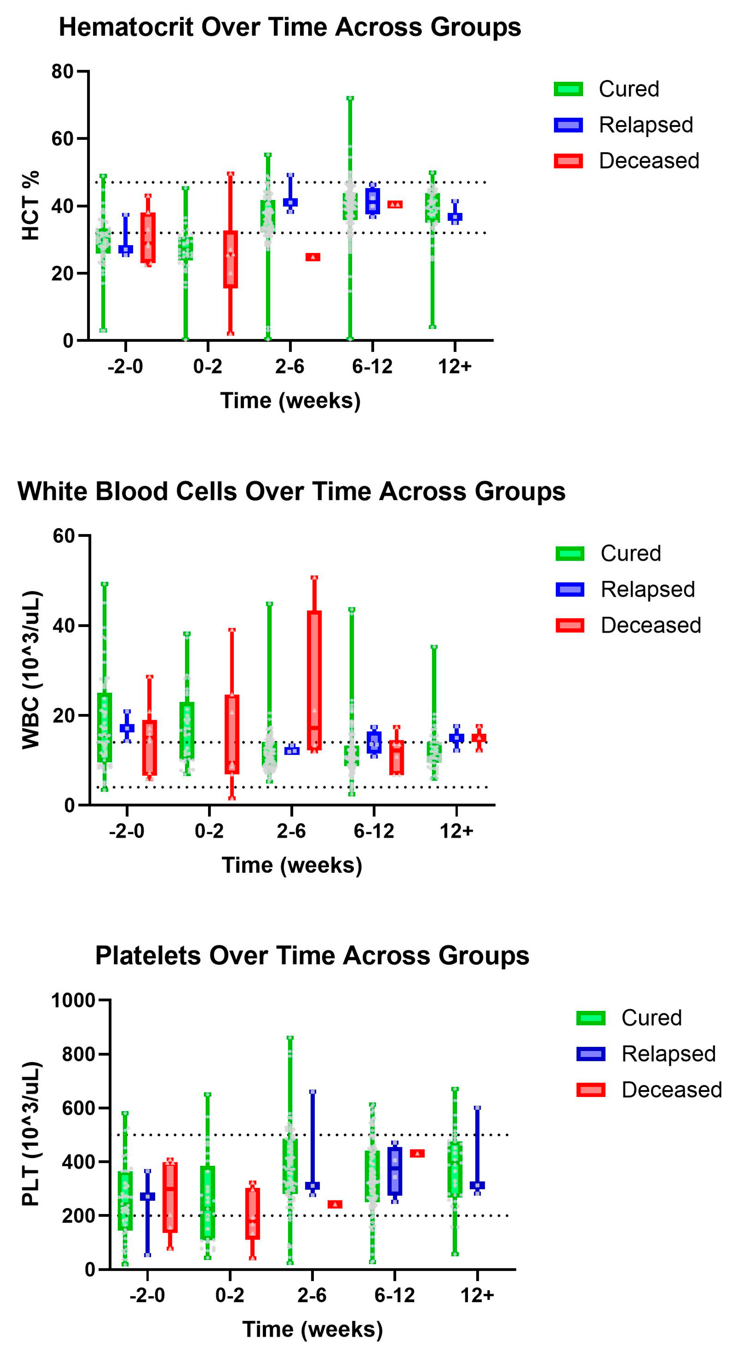 Pathogens 14 00507 g002