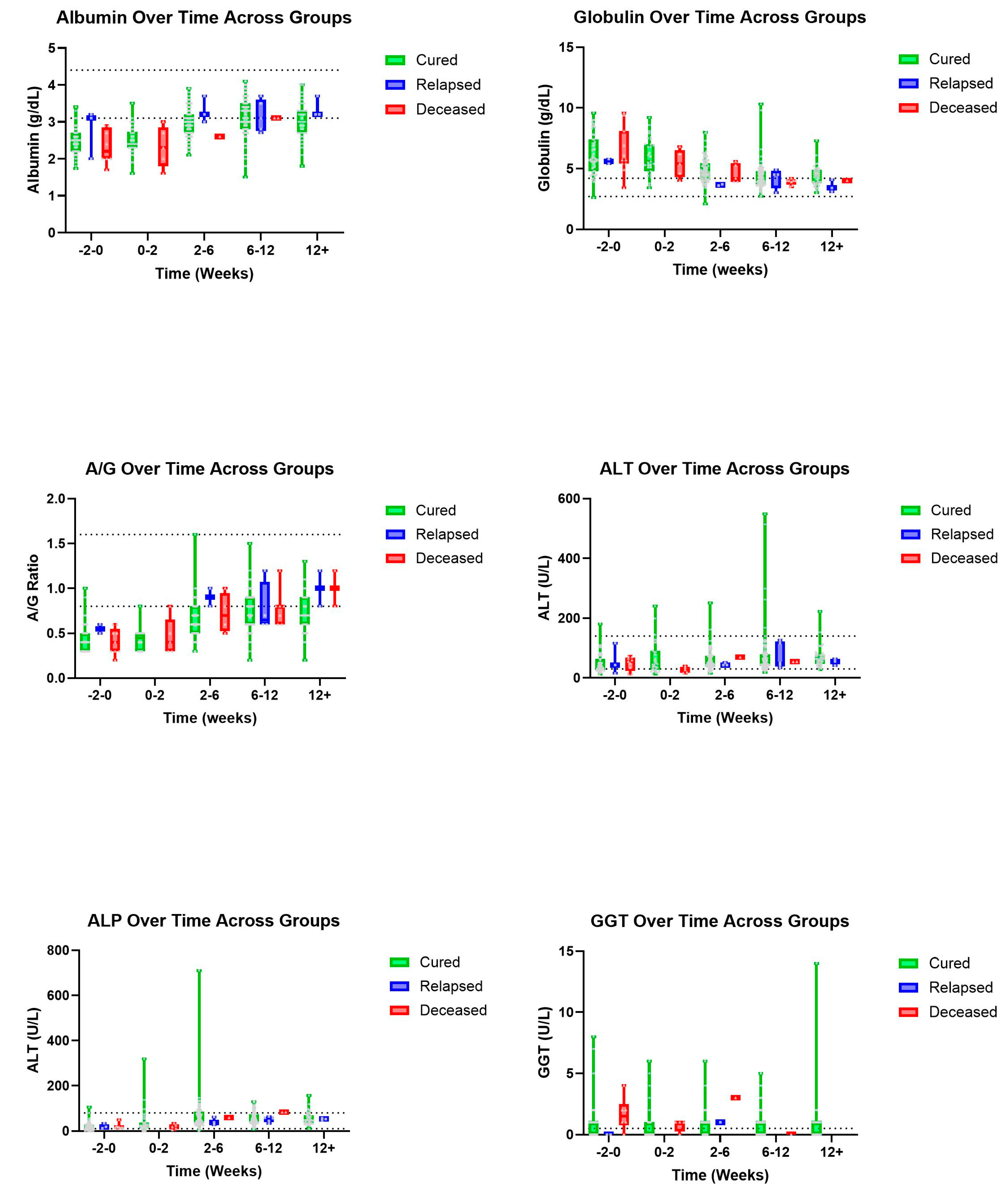 Pathogens 14 00507 g003