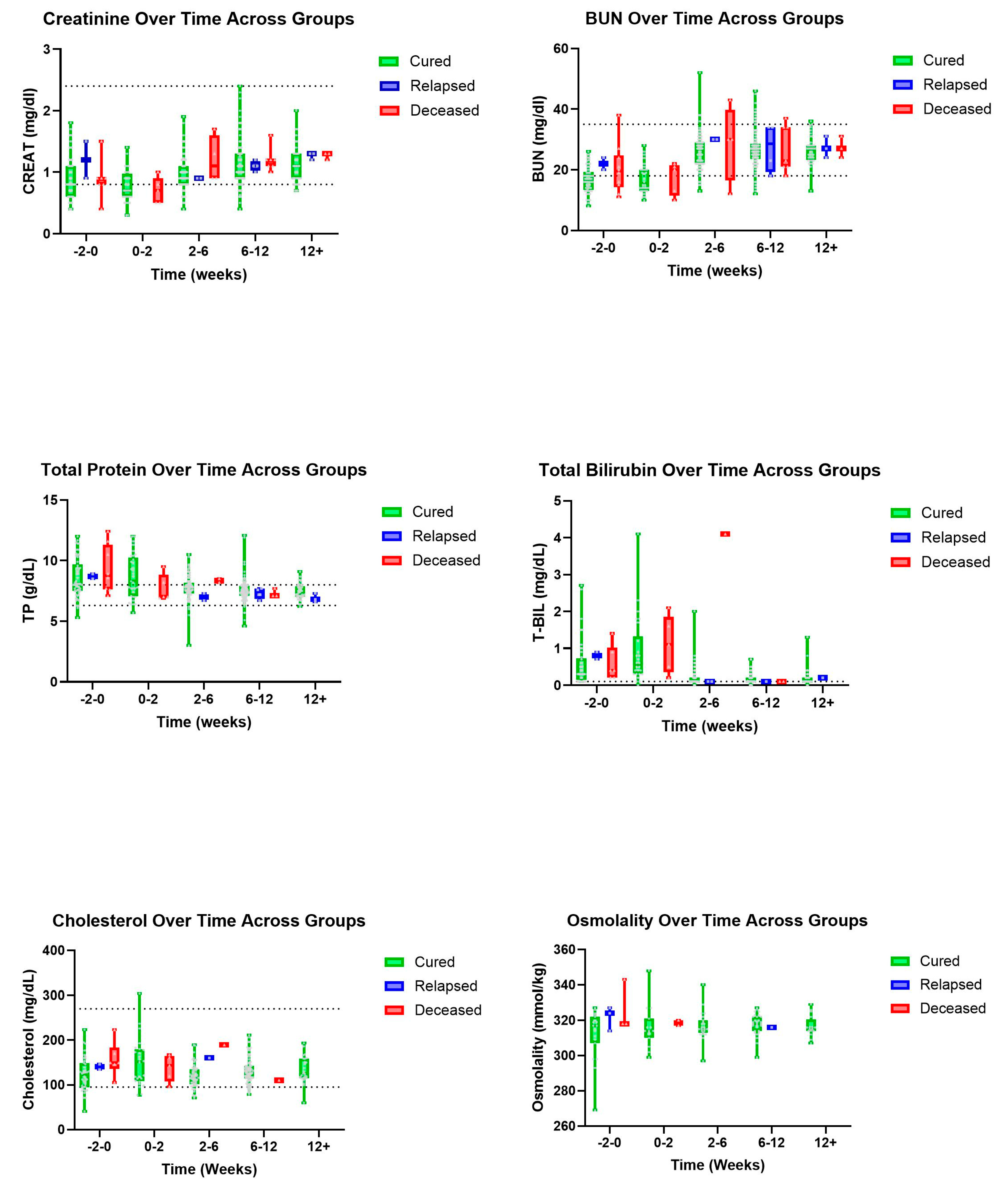 Pathogens 14 00507 g004