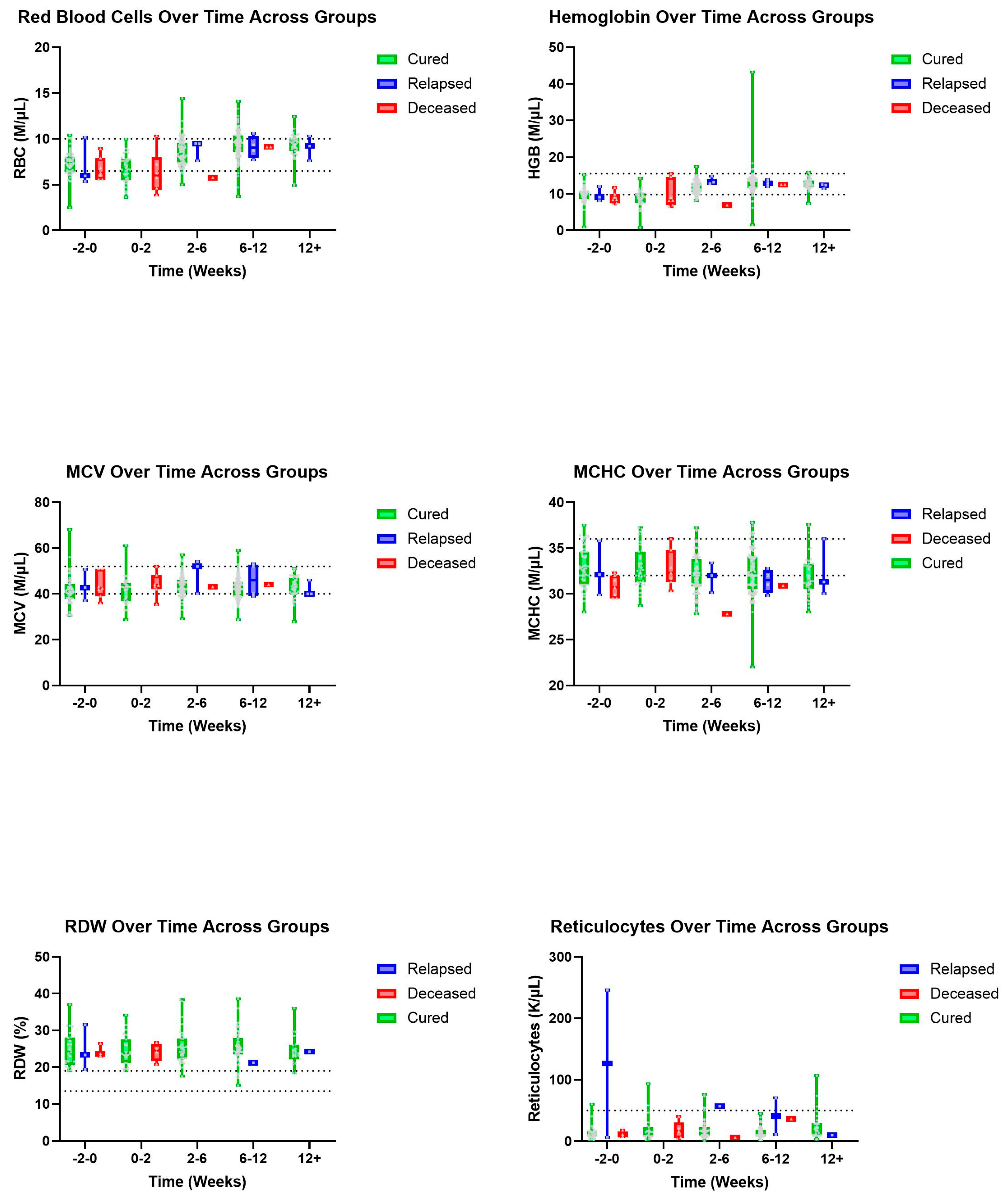 Pathogens 14 00507 g005