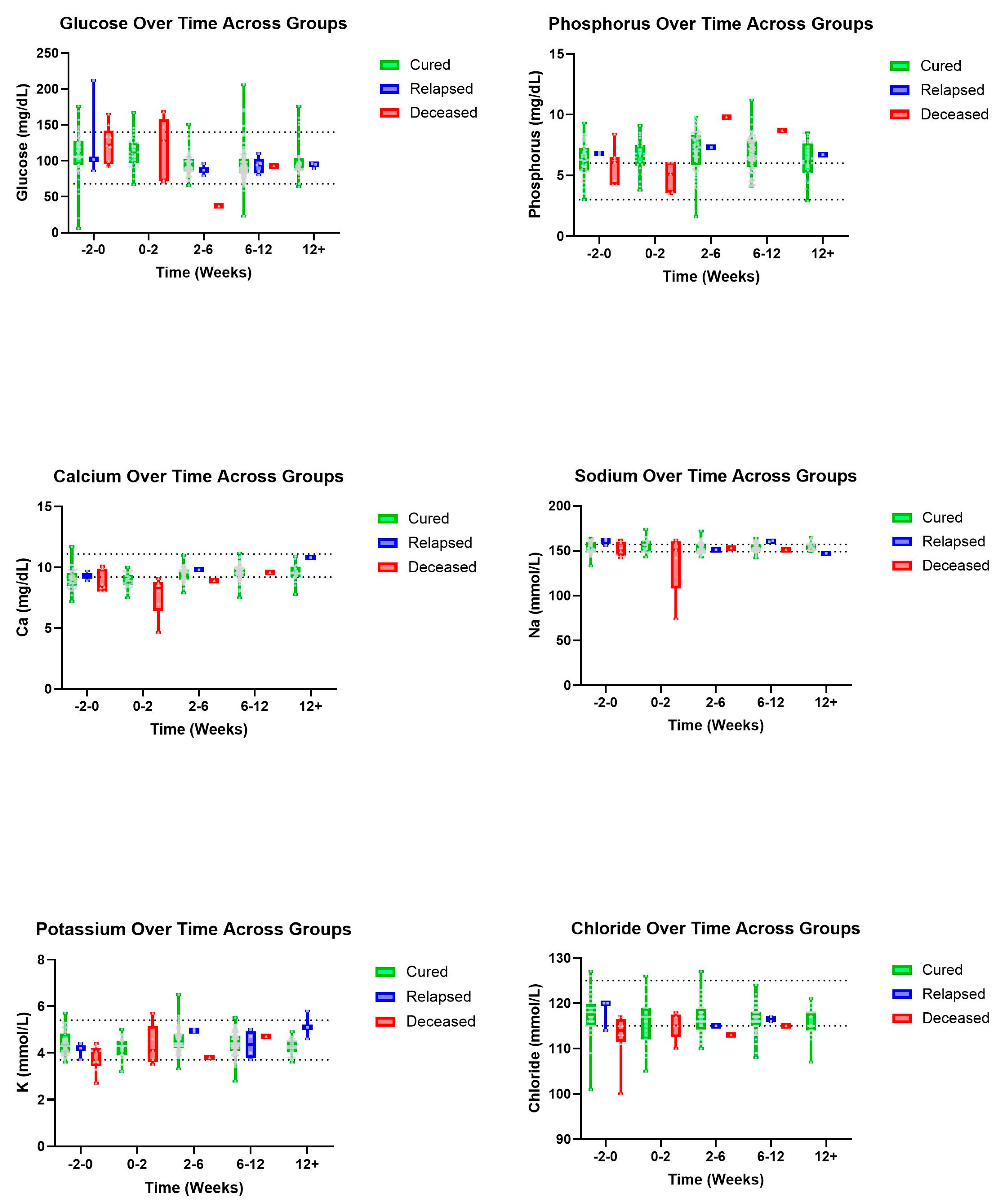 Pathogens 14 00507 g006