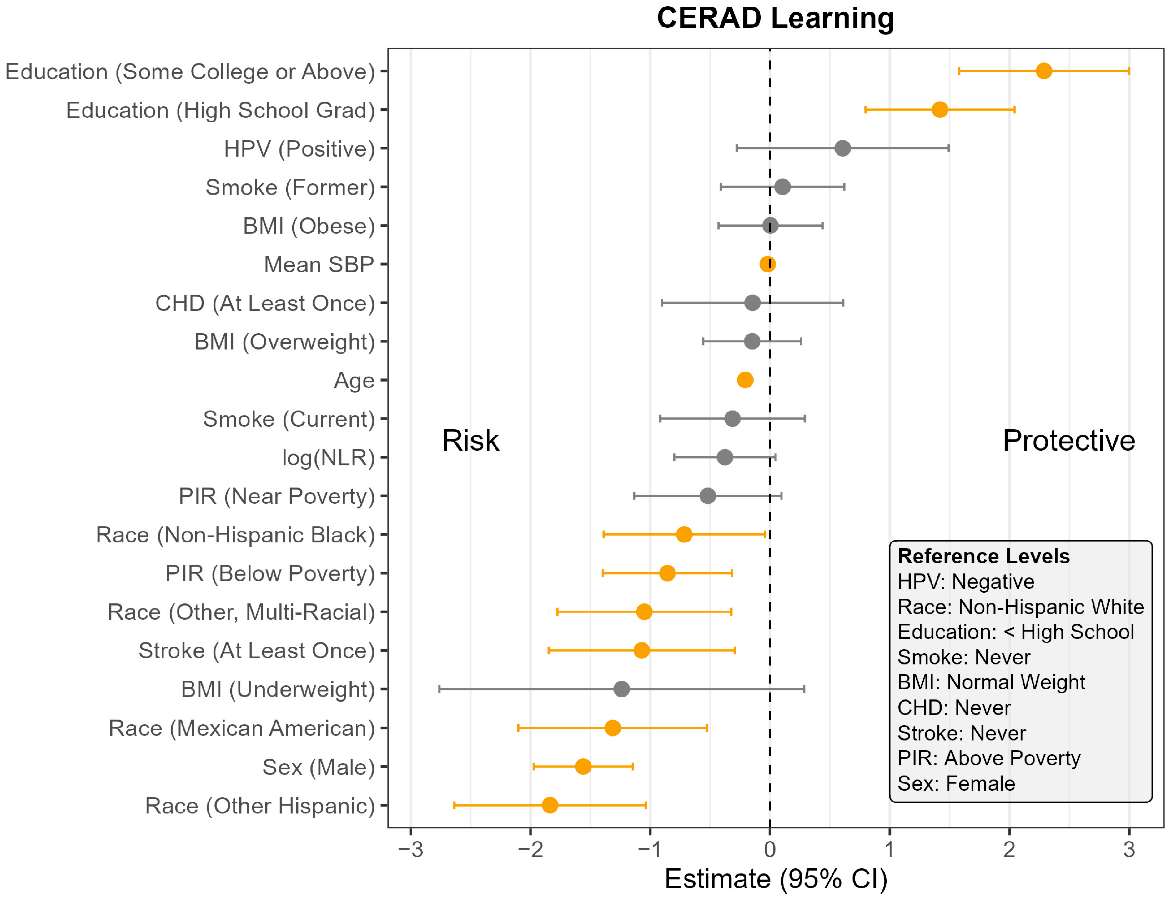 Pathogens 14 00508 g001