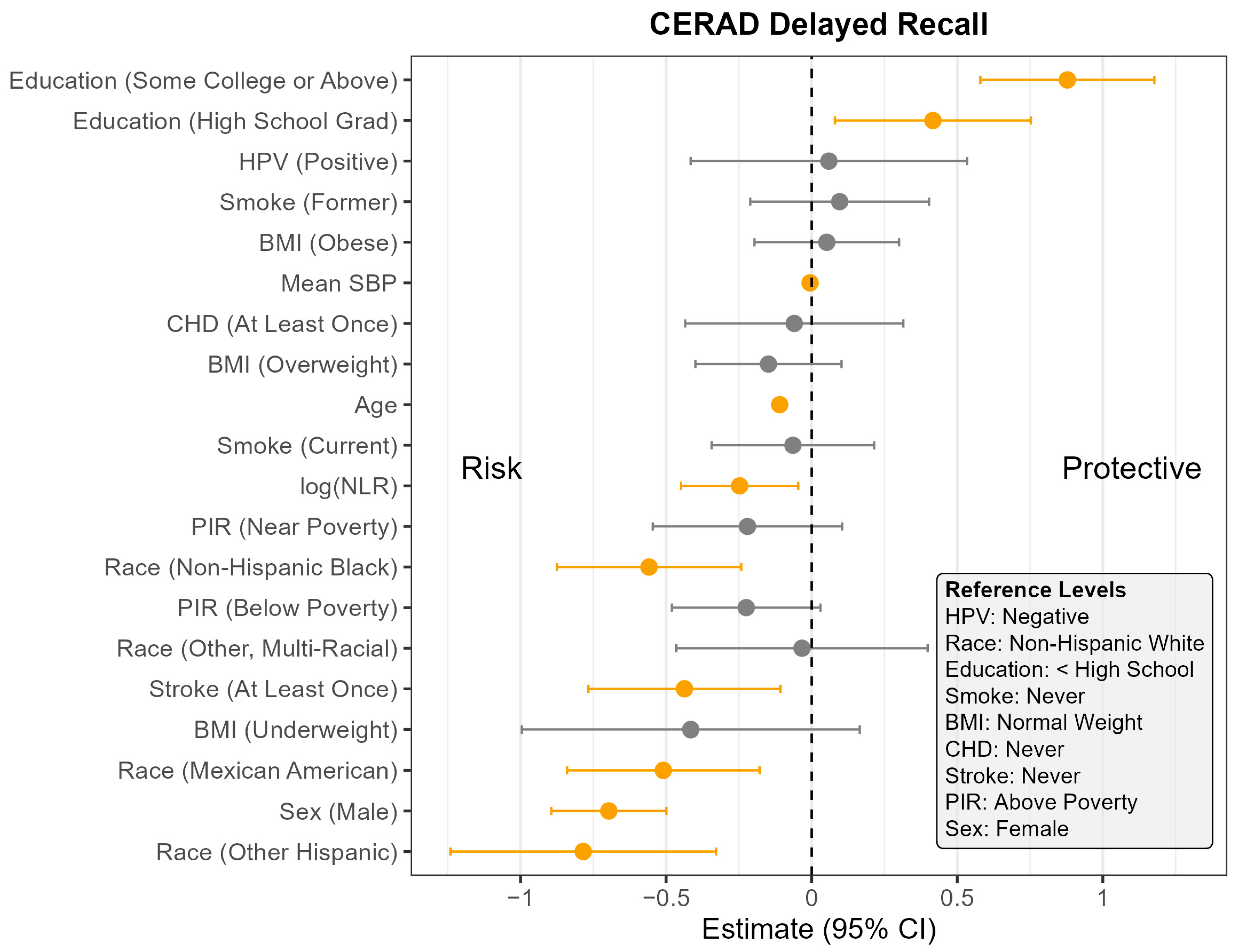 Pathogens 14 00508 g002