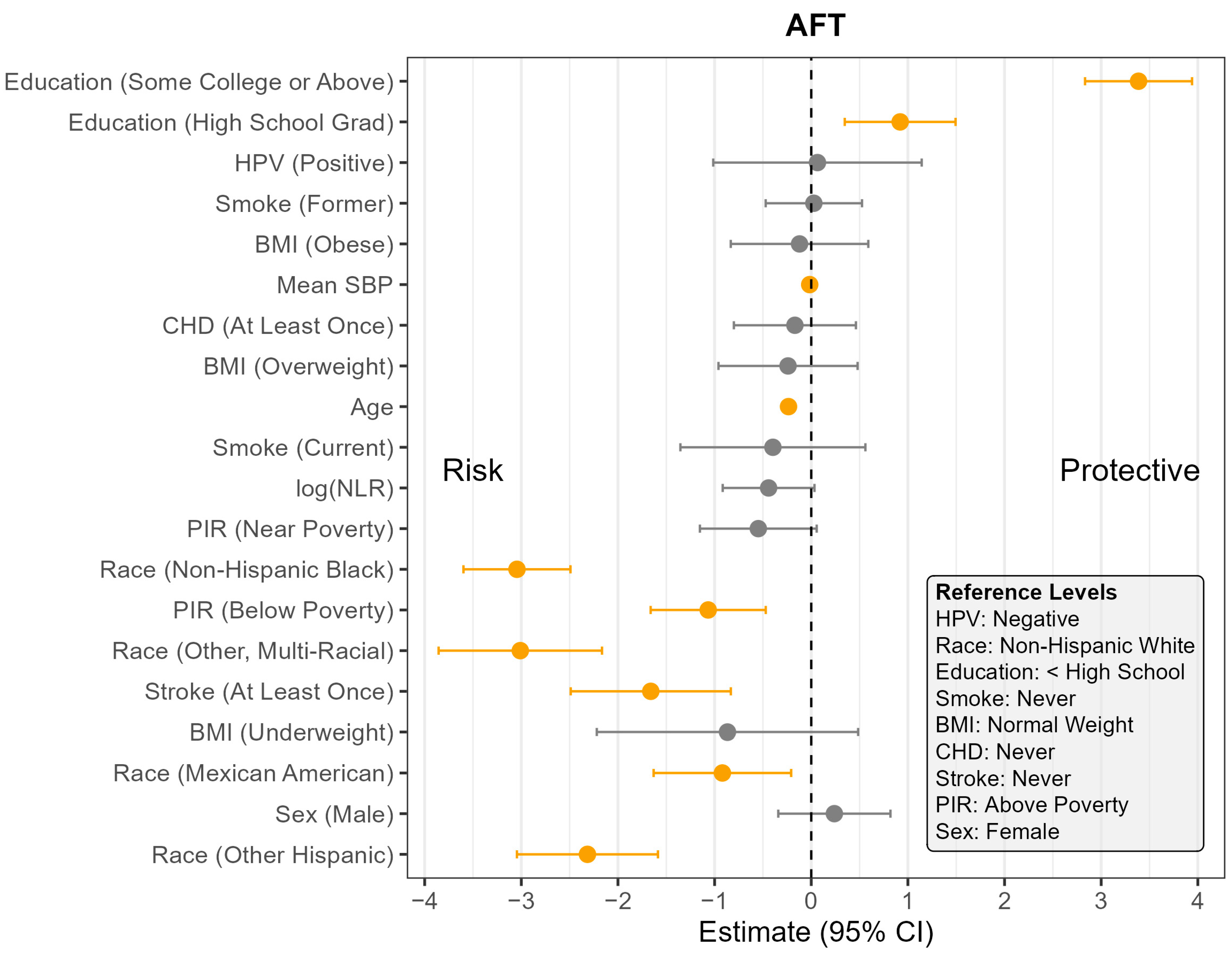 Pathogens 14 00508 g003