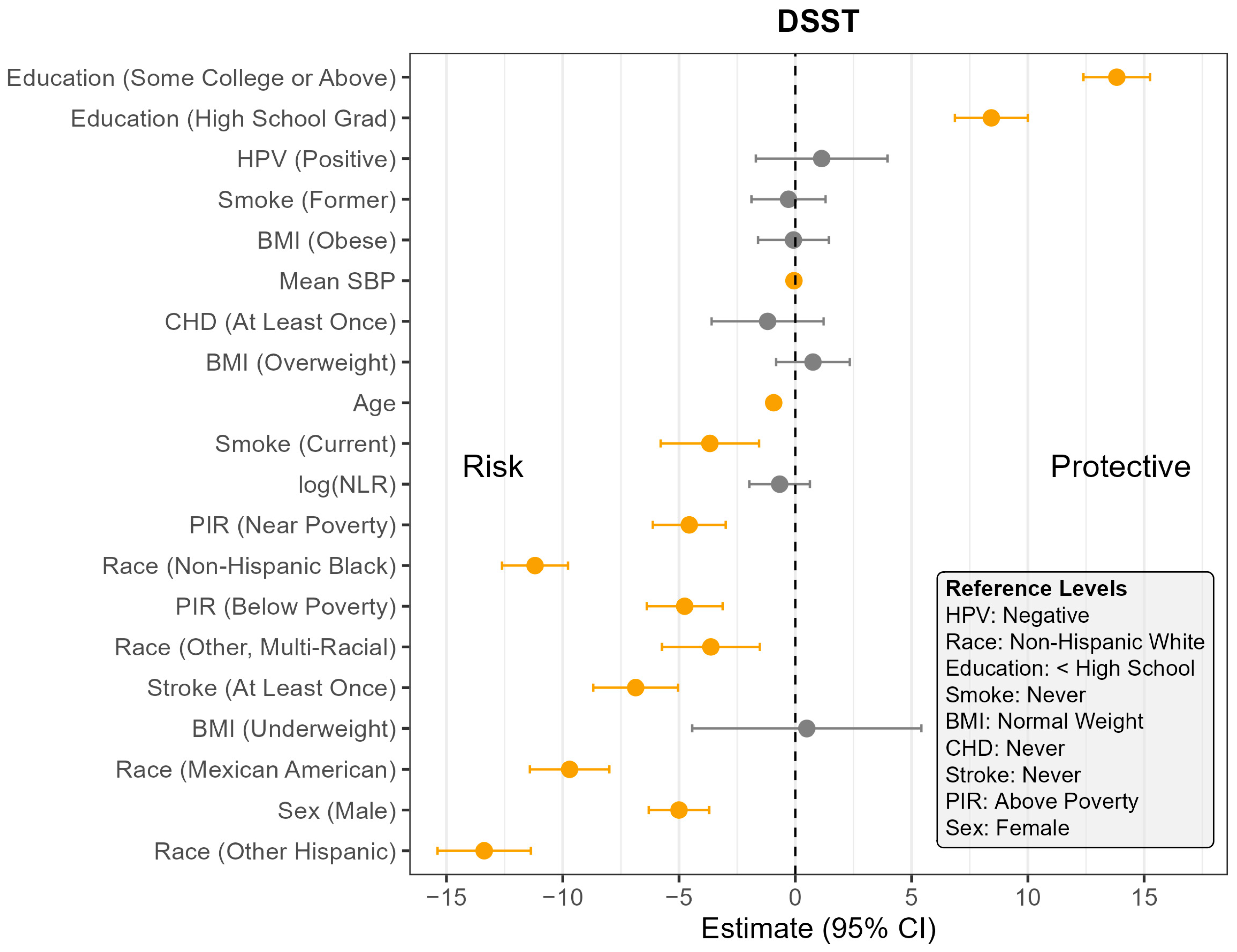 Pathogens 14 00508 g004
