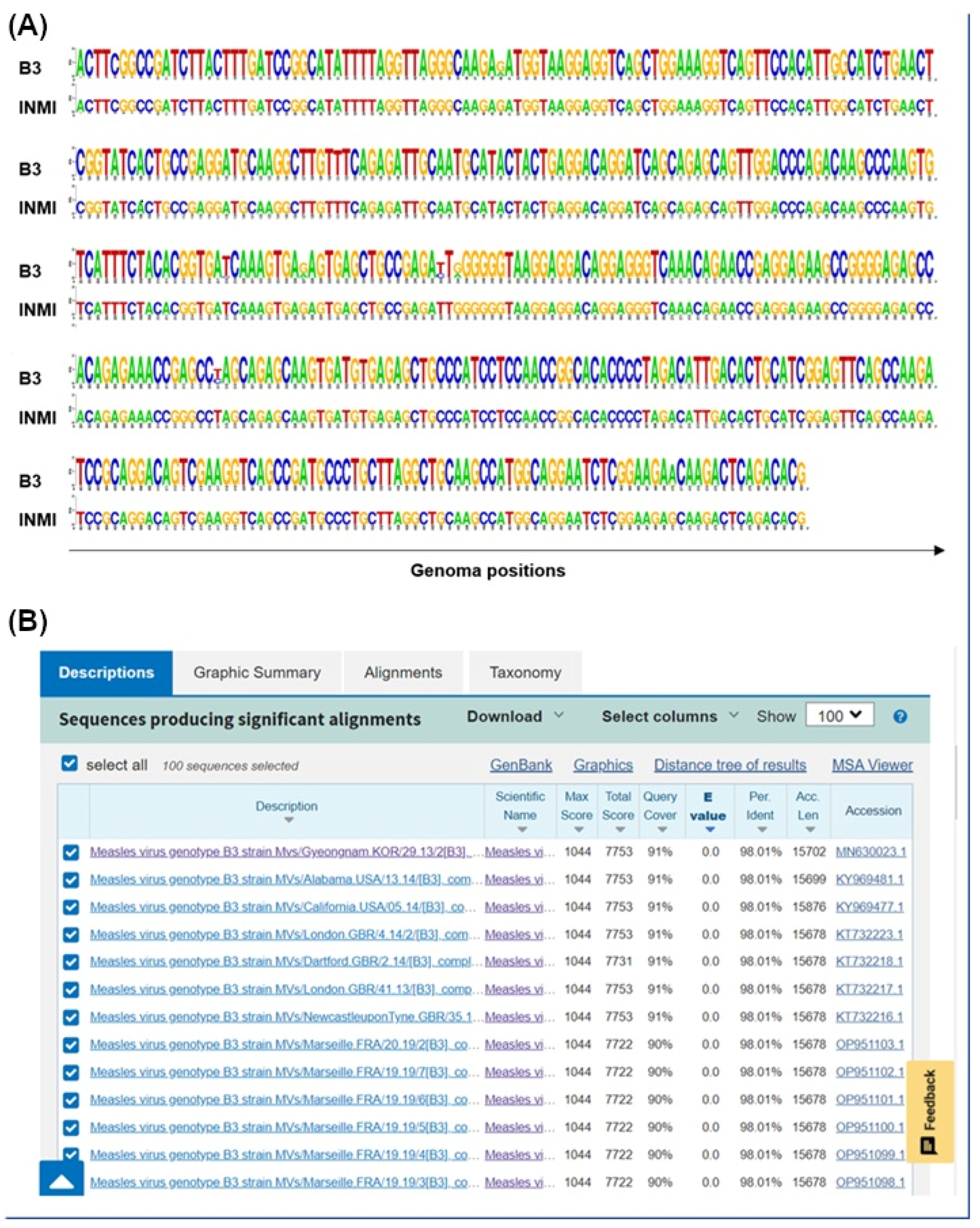Pathogens 14 00519 g001