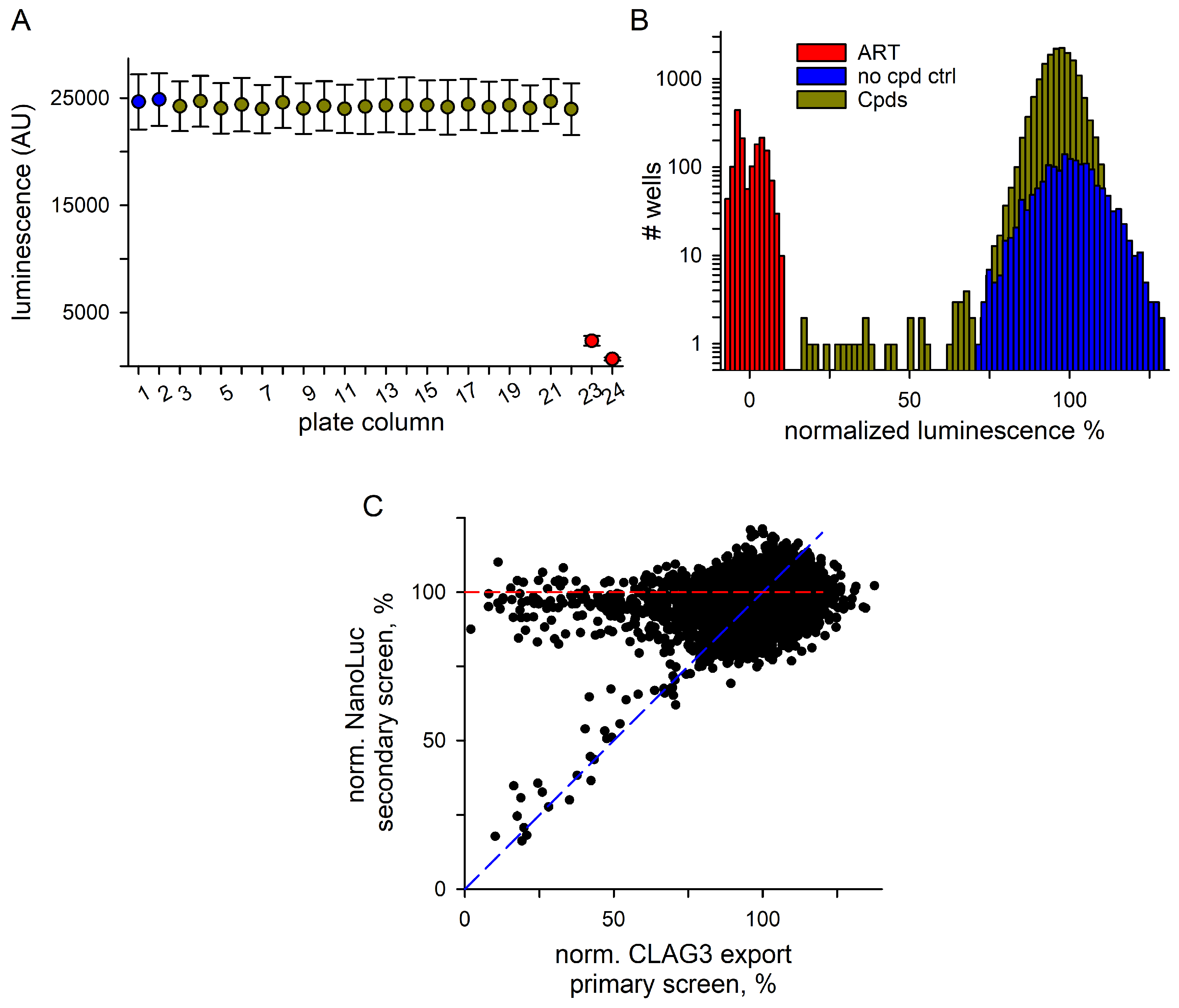 Pathogens 14 00520 g002